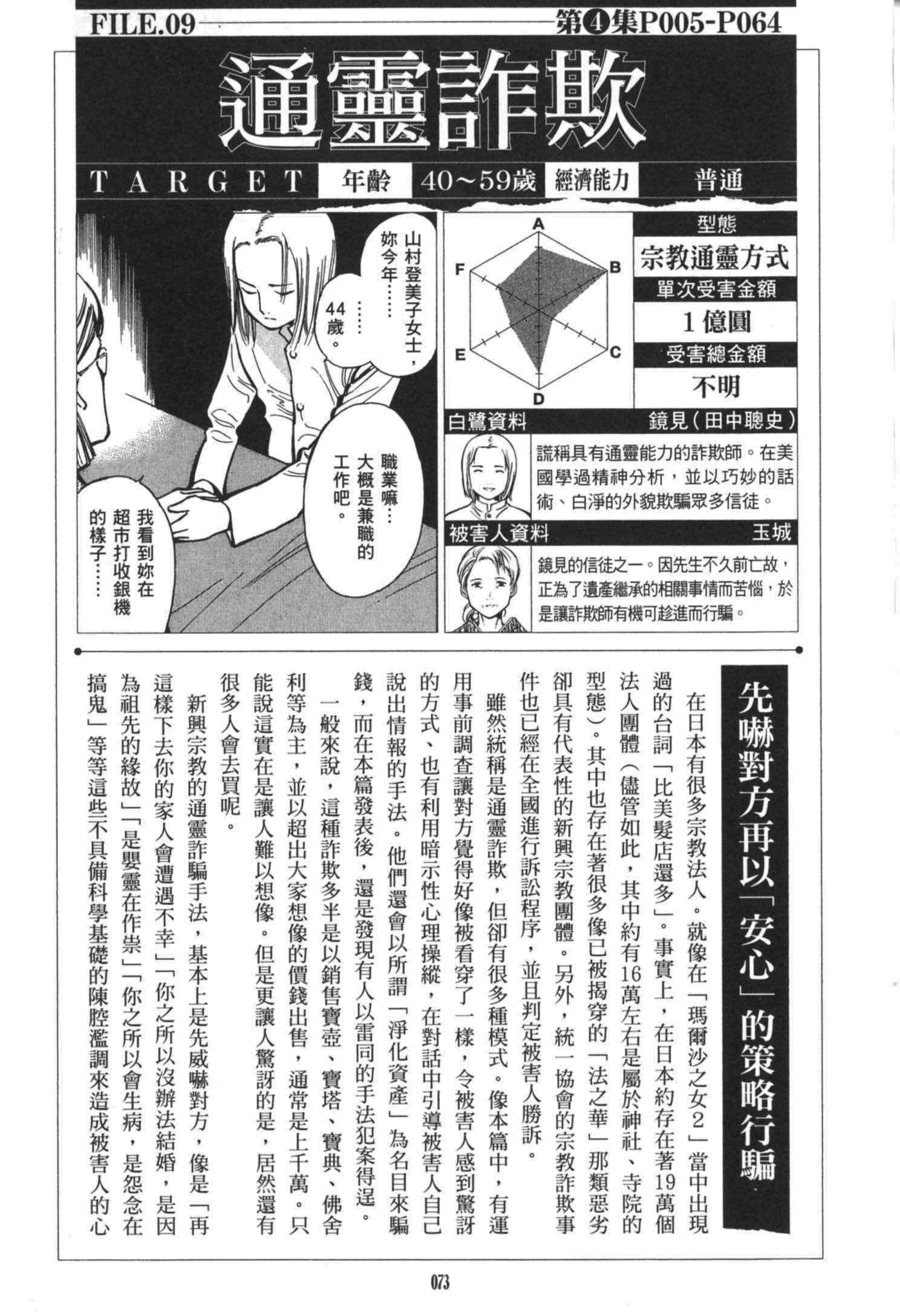 《诈欺猎人》漫画 公式书