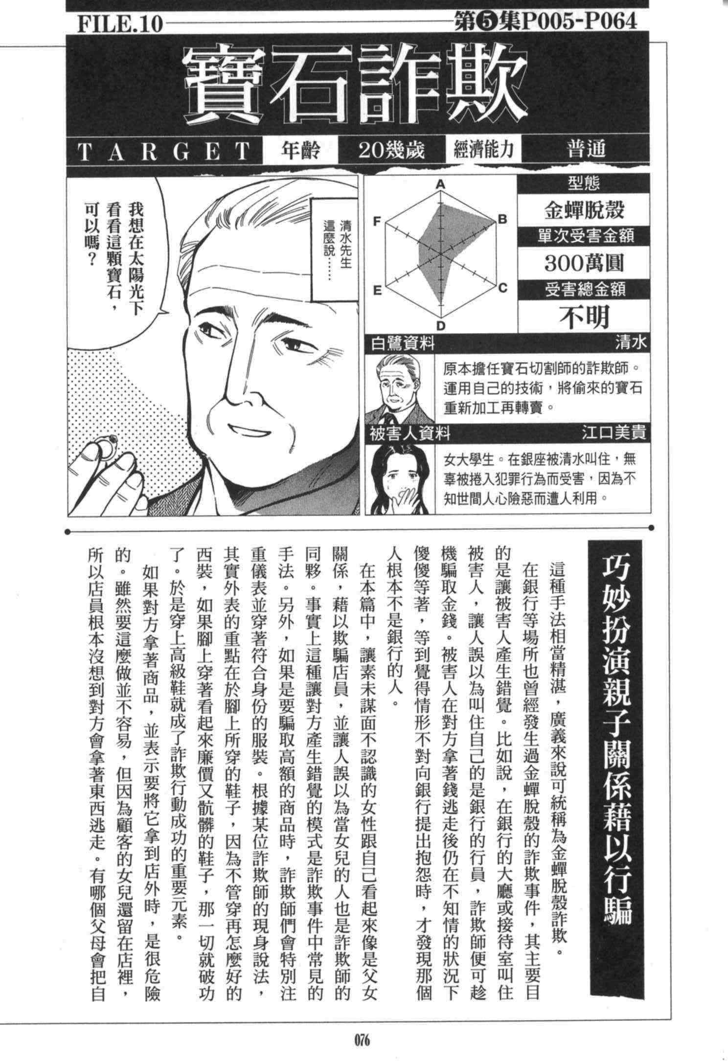 《诈欺猎人》漫画 公式书