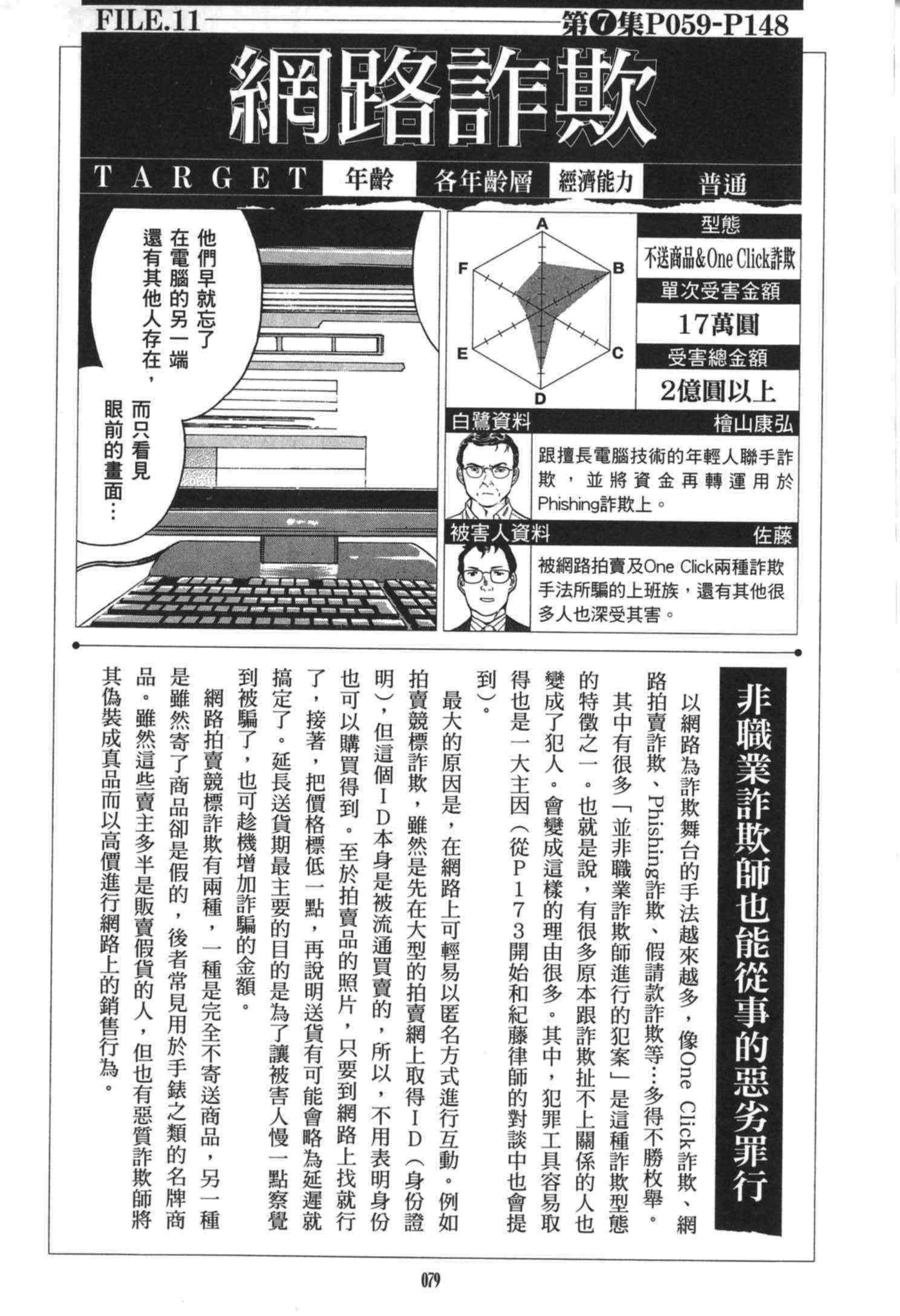 《诈欺猎人》漫画 公式书