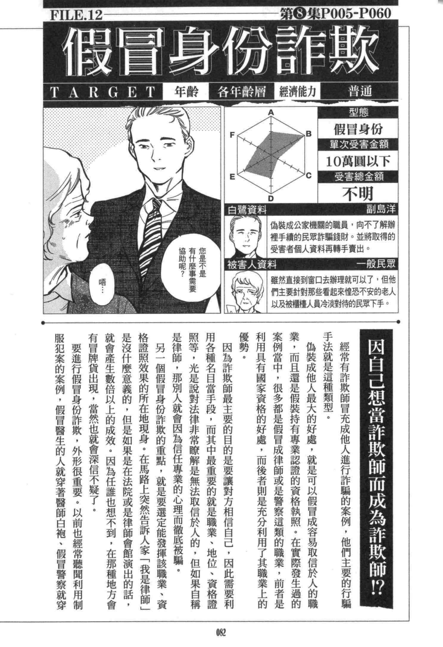 《诈欺猎人》漫画 公式书