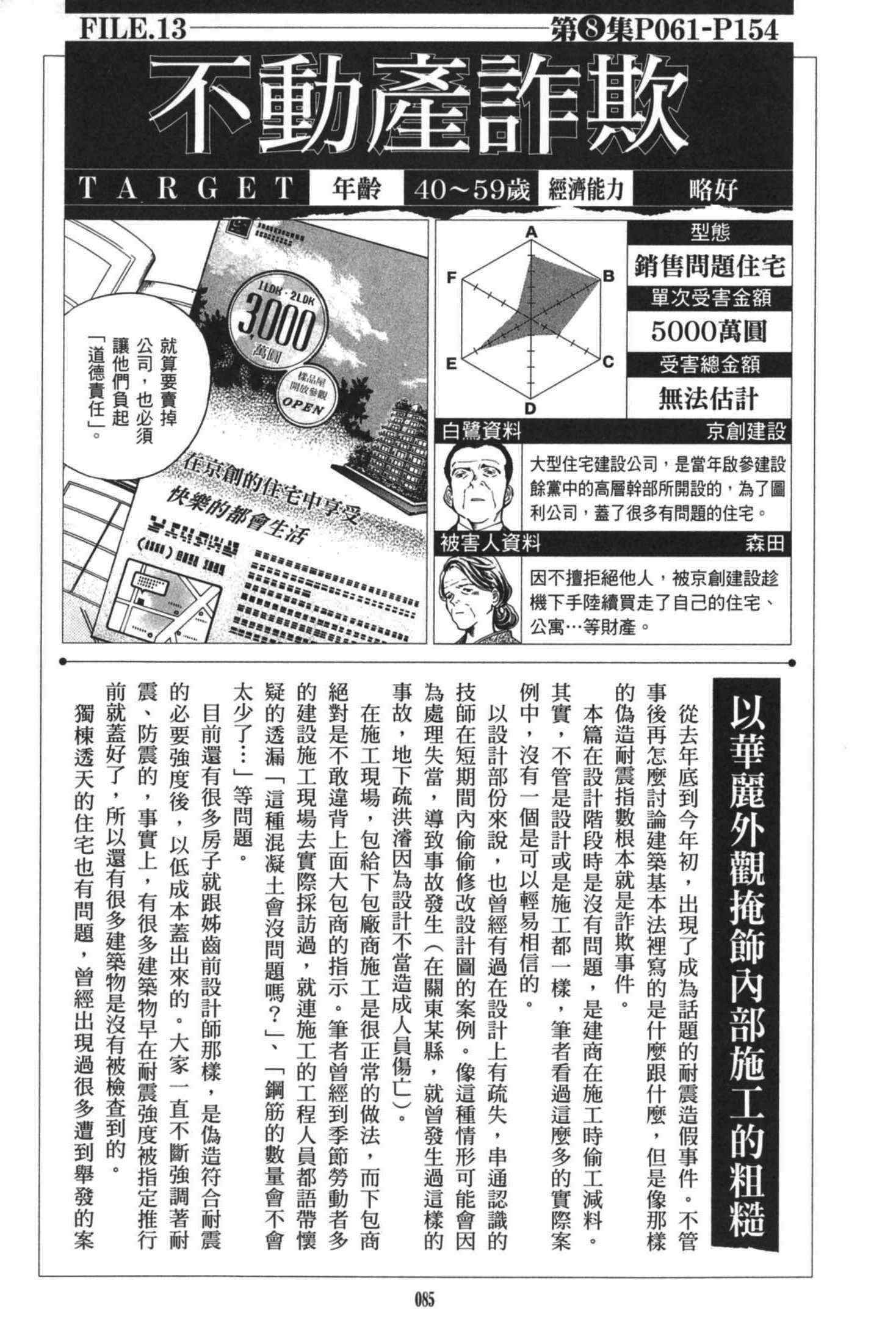 《诈欺猎人》漫画 公式书