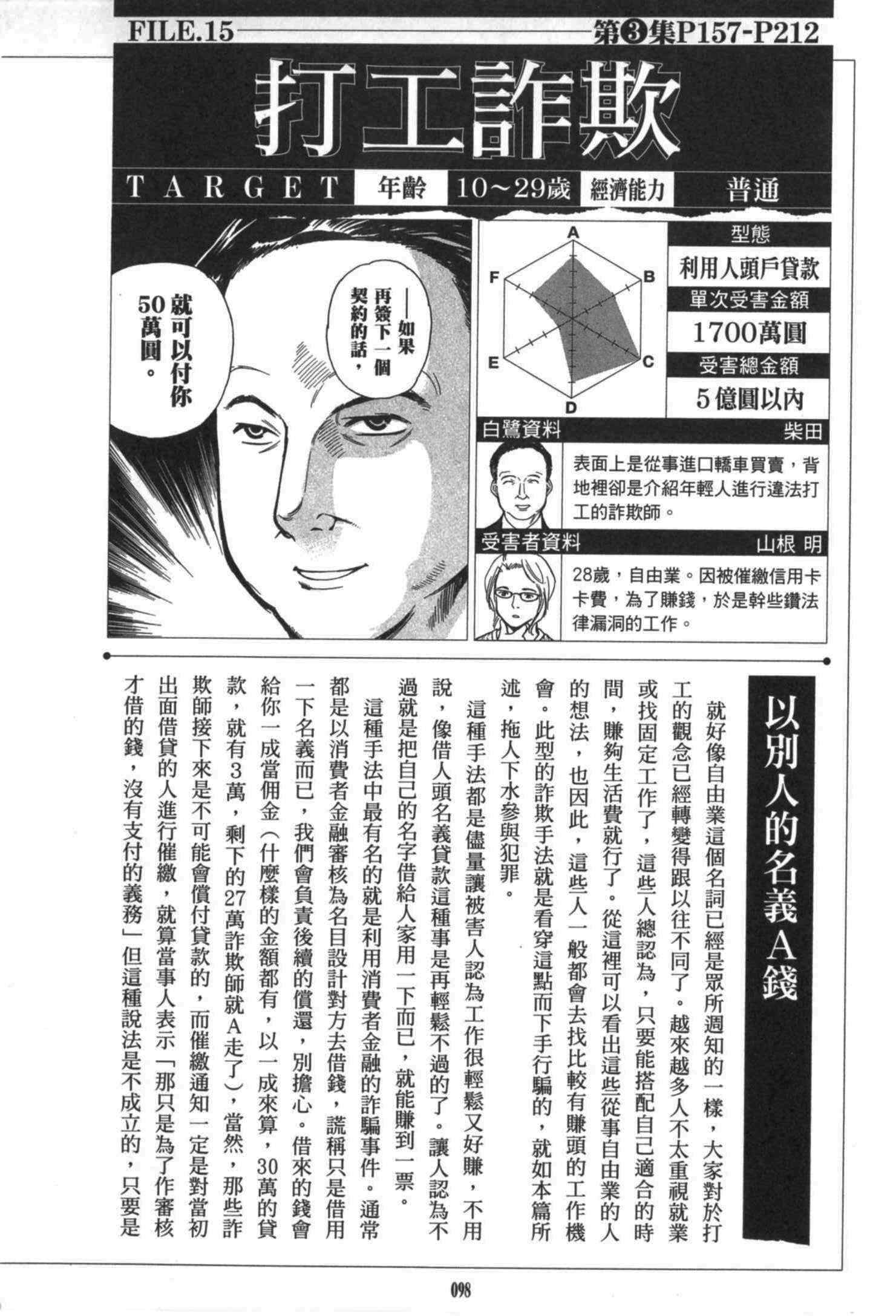 《诈欺猎人》漫画 公式书