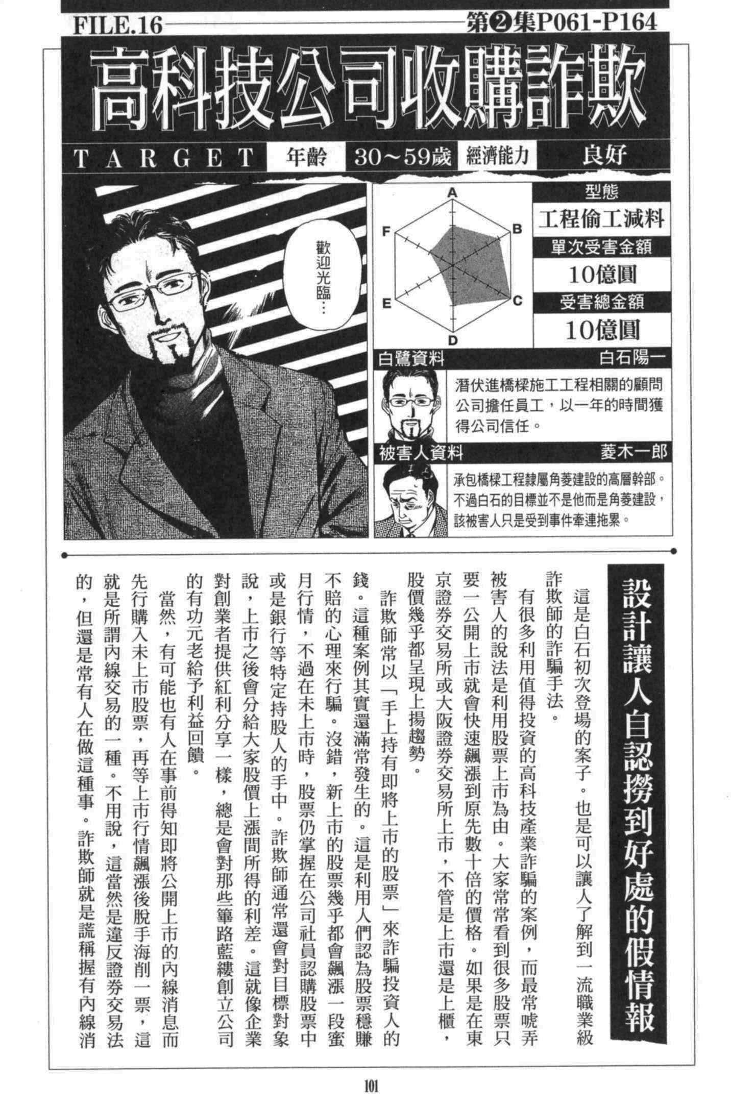 《诈欺猎人》漫画 公式书