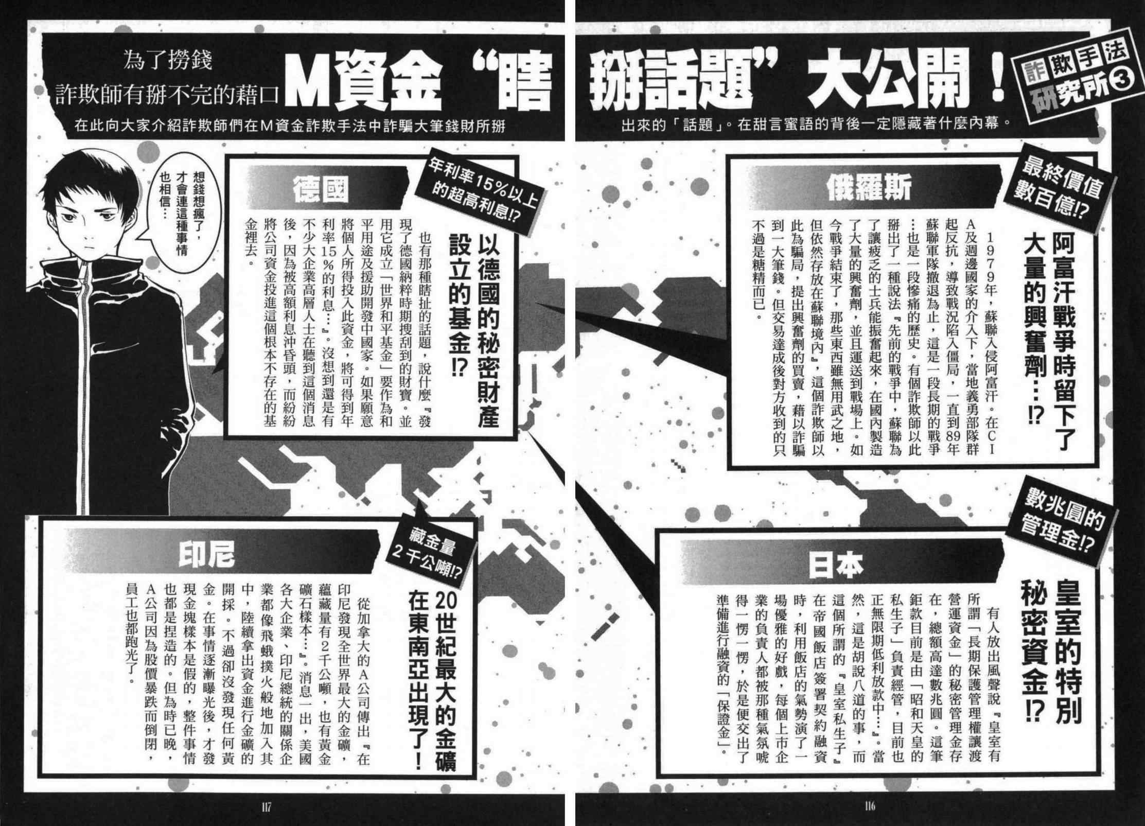 《诈欺猎人》漫画 公式书