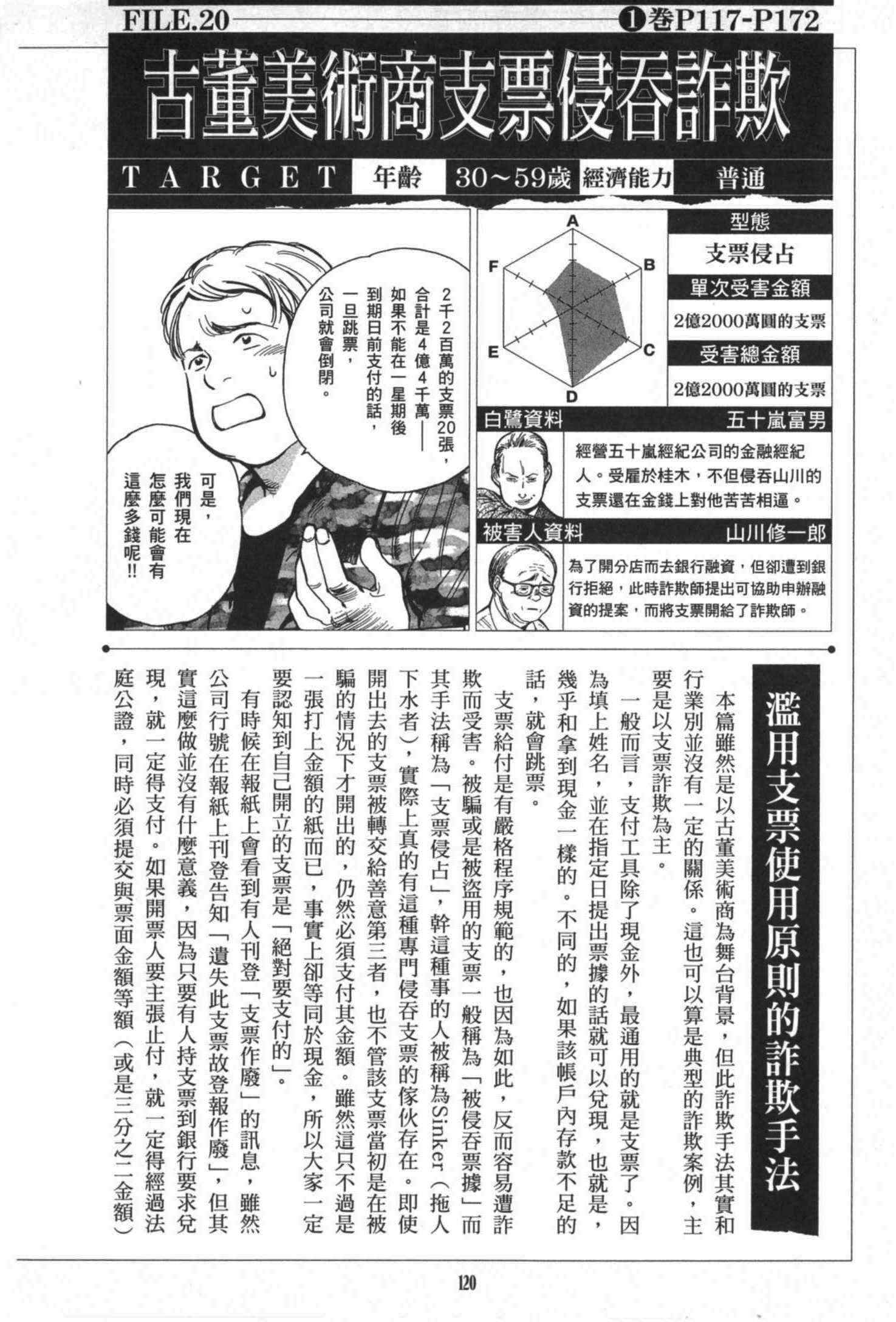 《诈欺猎人》漫画 公式书