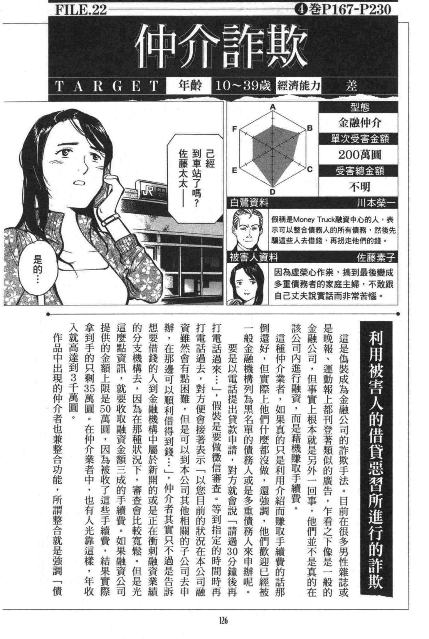 《诈欺猎人》漫画 公式书