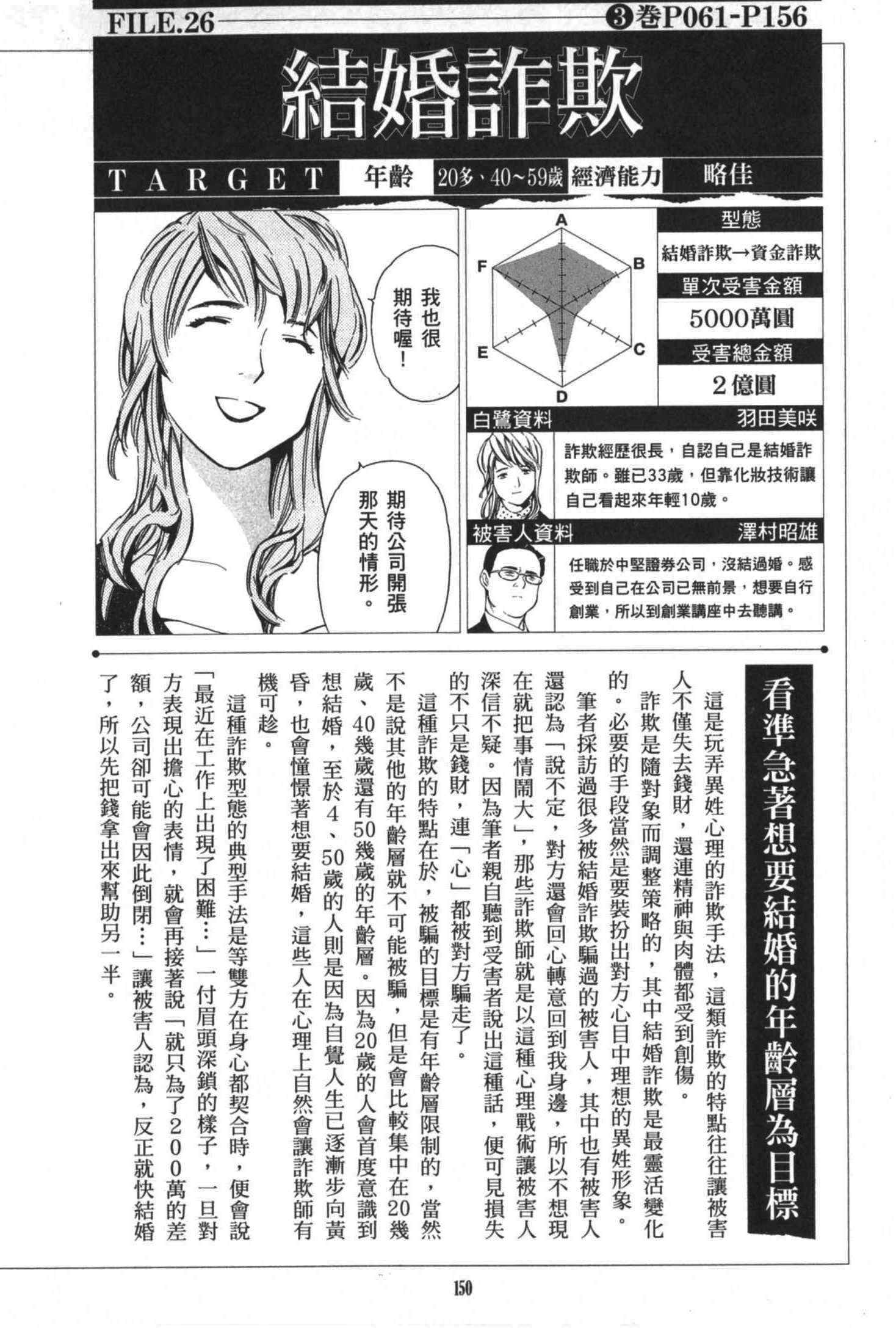 《诈欺猎人》漫画 公式书