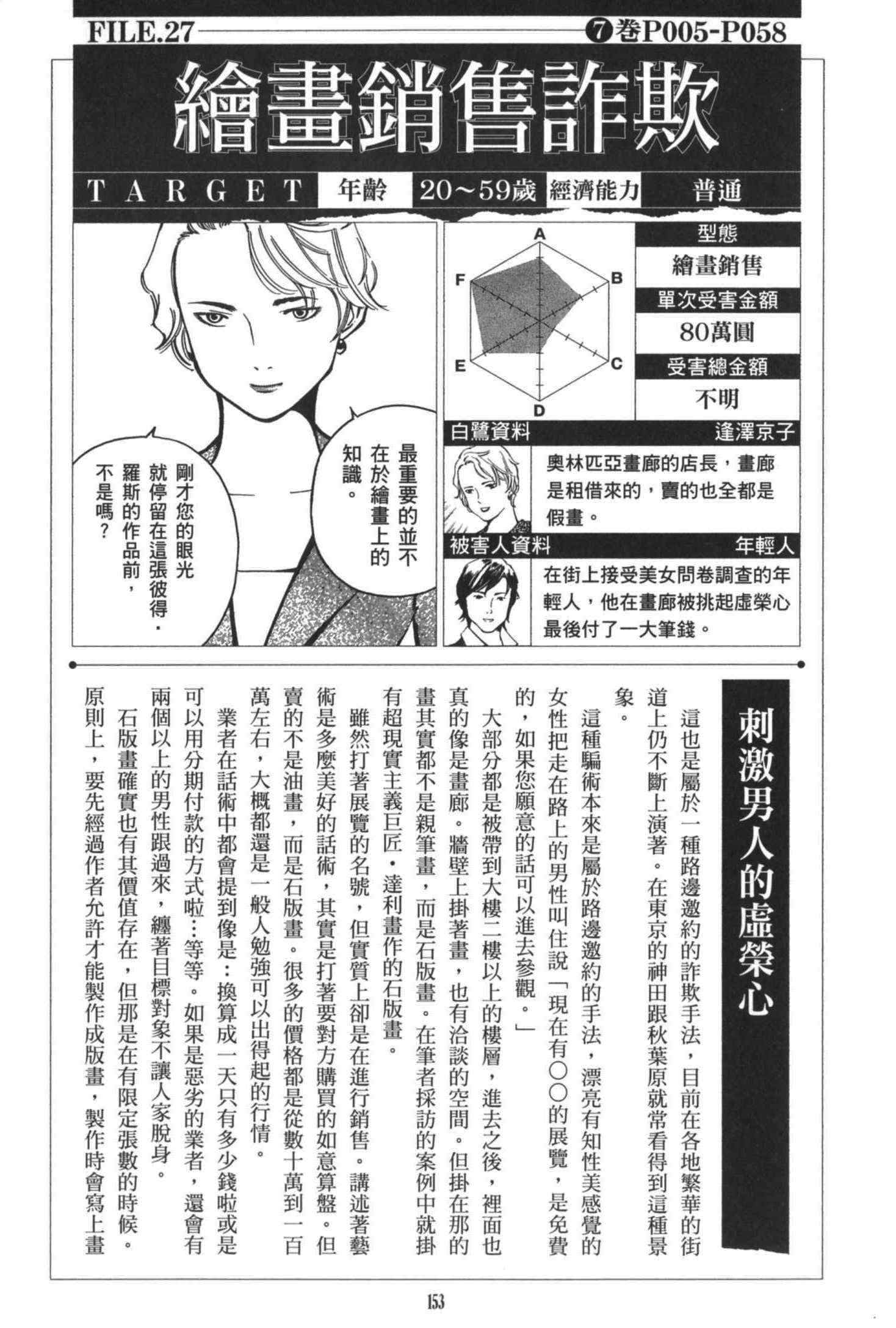 《诈欺猎人》漫画 公式书