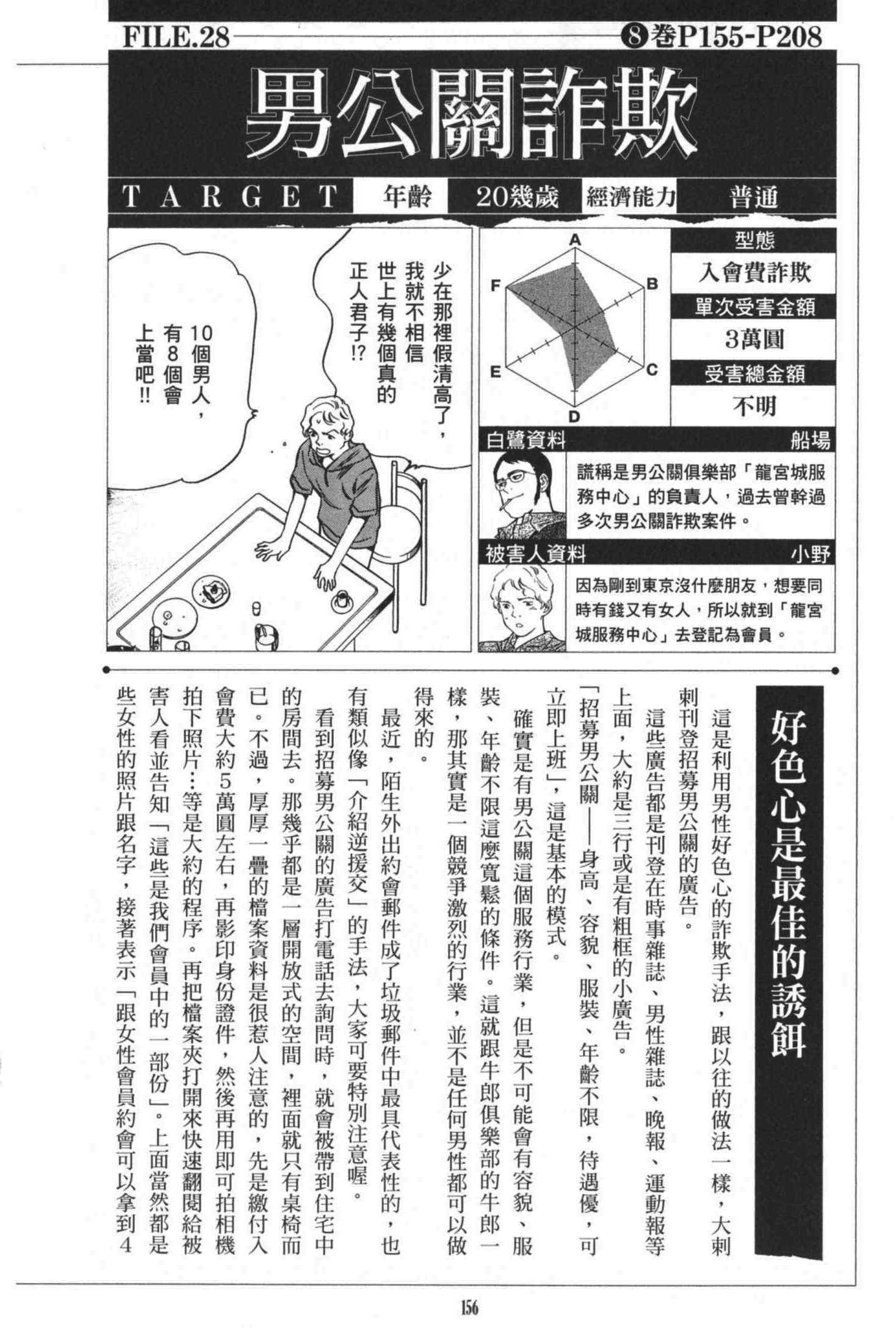 《诈欺猎人》漫画 公式书