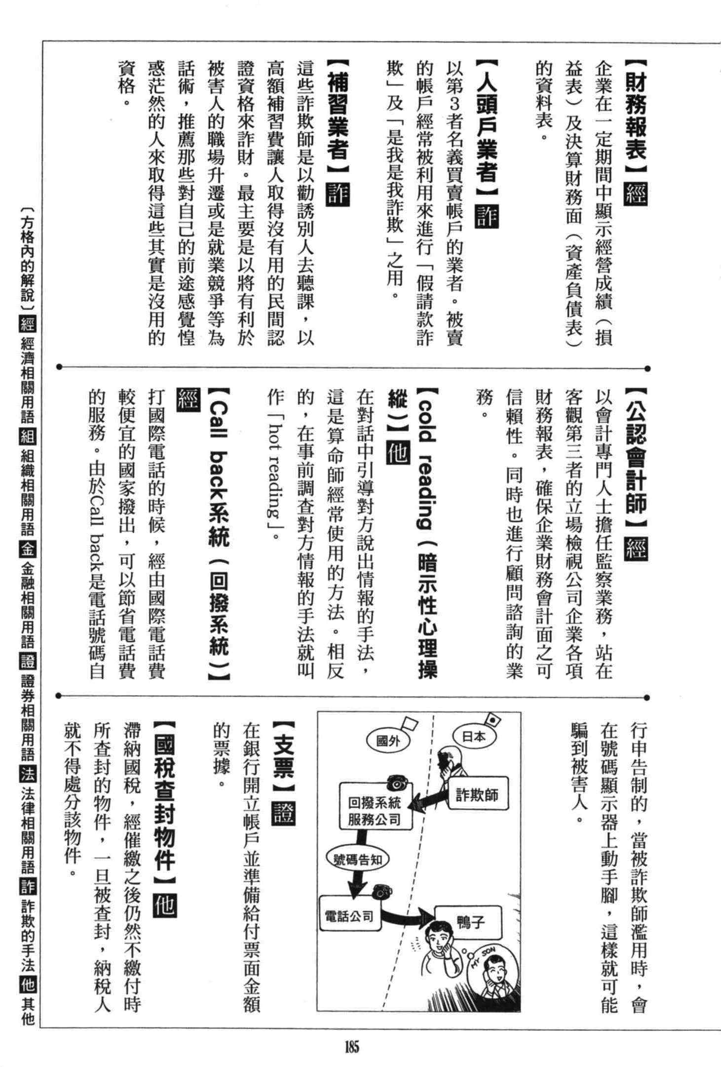 《诈欺猎人》漫画 公式书