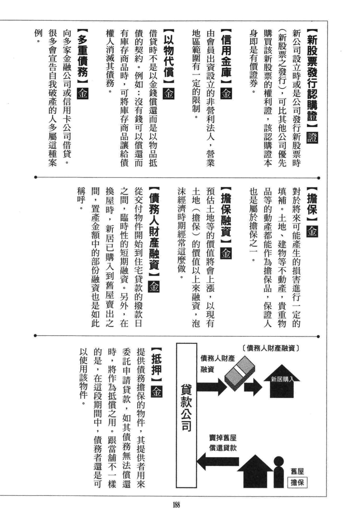 《诈欺猎人》漫画 公式书