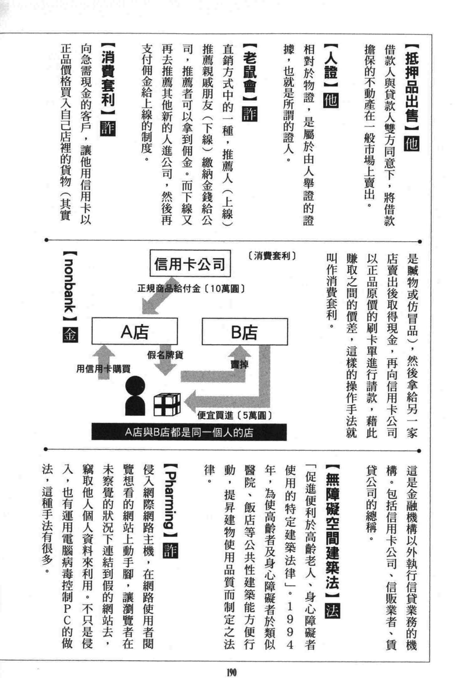 《诈欺猎人》漫画 公式书