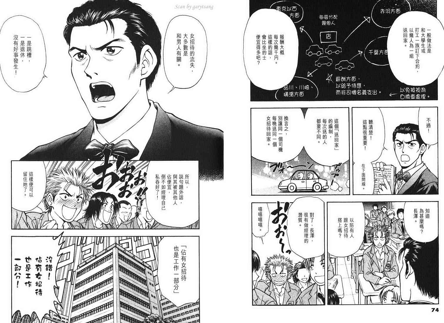 《公关技院》漫画 01卷