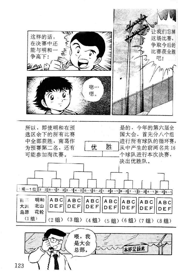 《足球小将》漫画 05卷