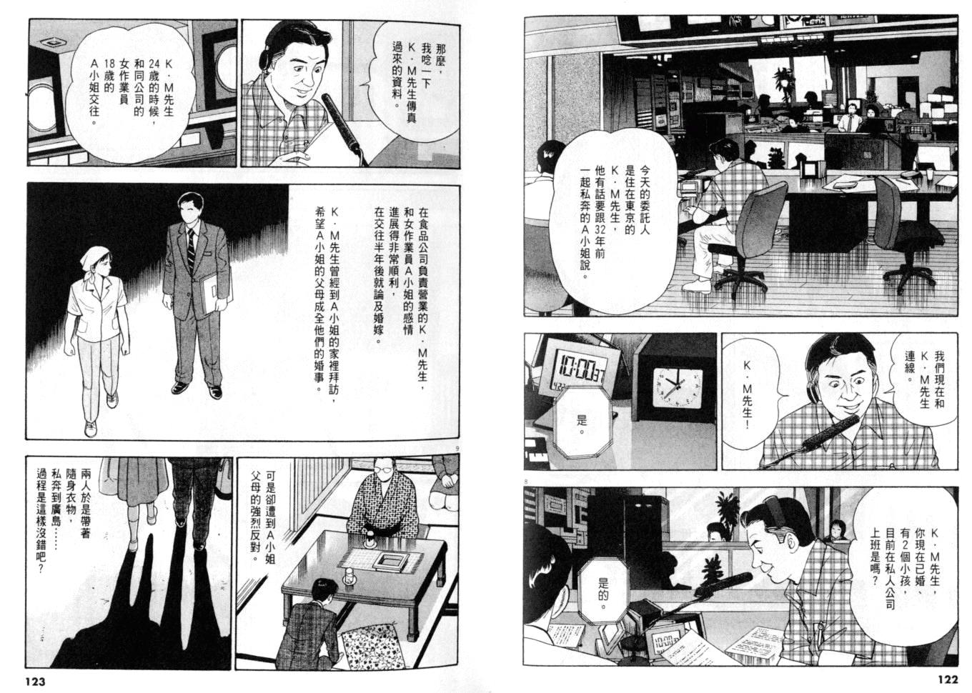 《黄昏流星群》漫画 28卷