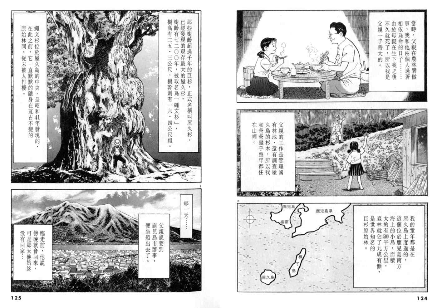 《黄昏流星群》漫画 07卷