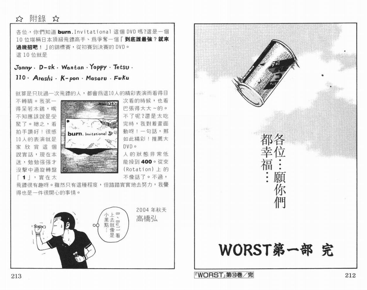 《WORST极恶王》漫画 男儿当只揪10卷