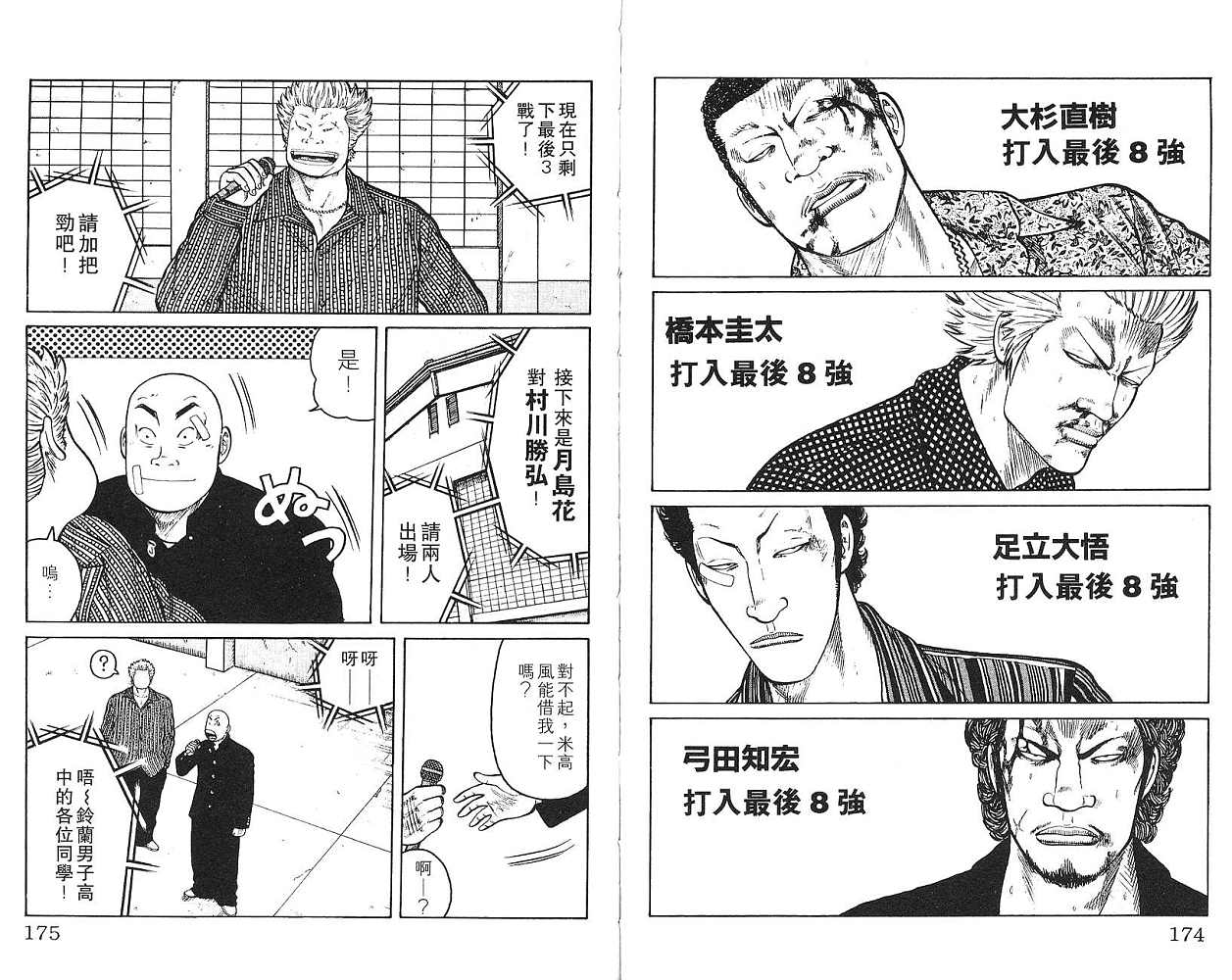 《WORST极恶王》漫画 男儿当只揪01卷