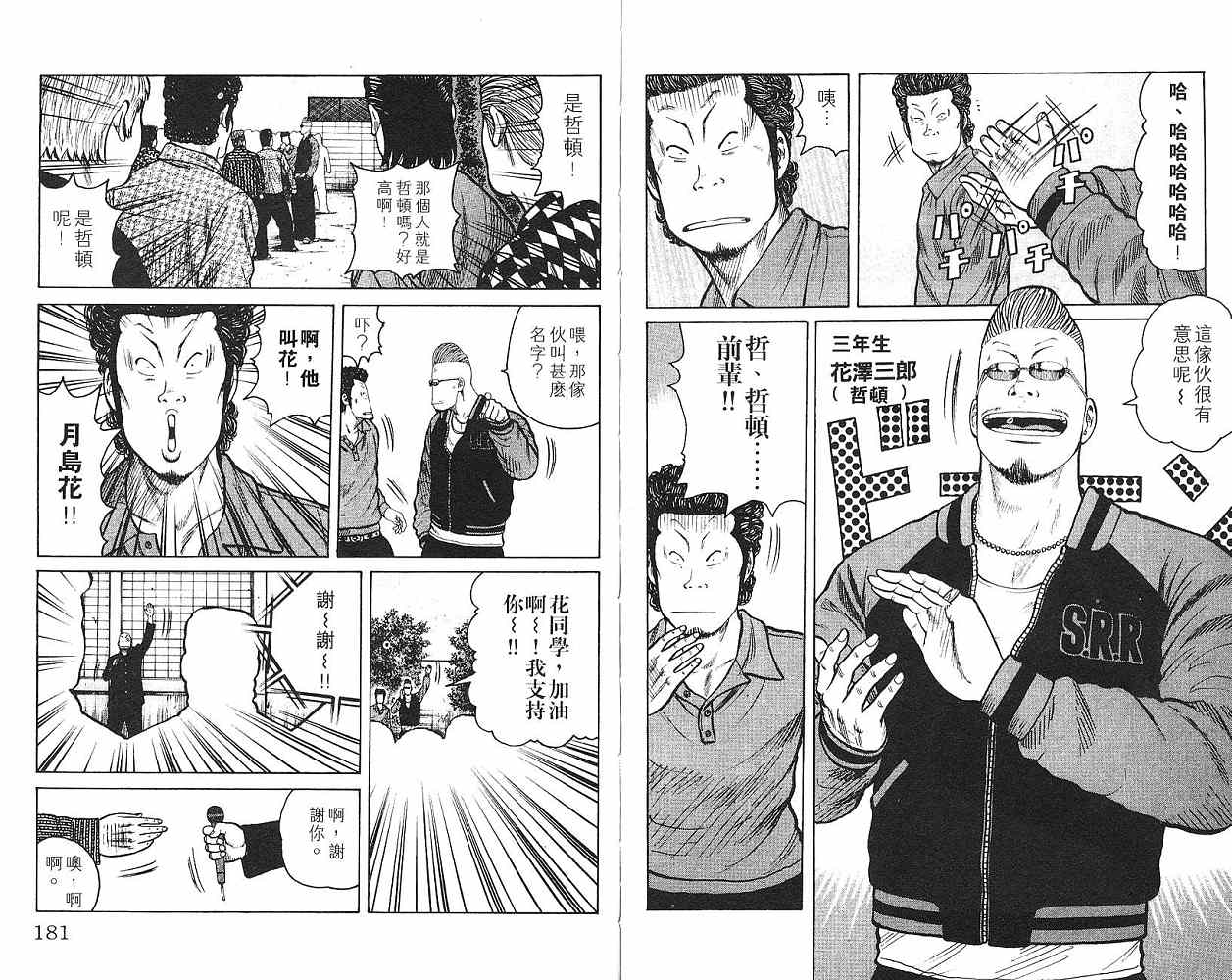 《WORST极恶王》漫画 男儿当只揪01卷