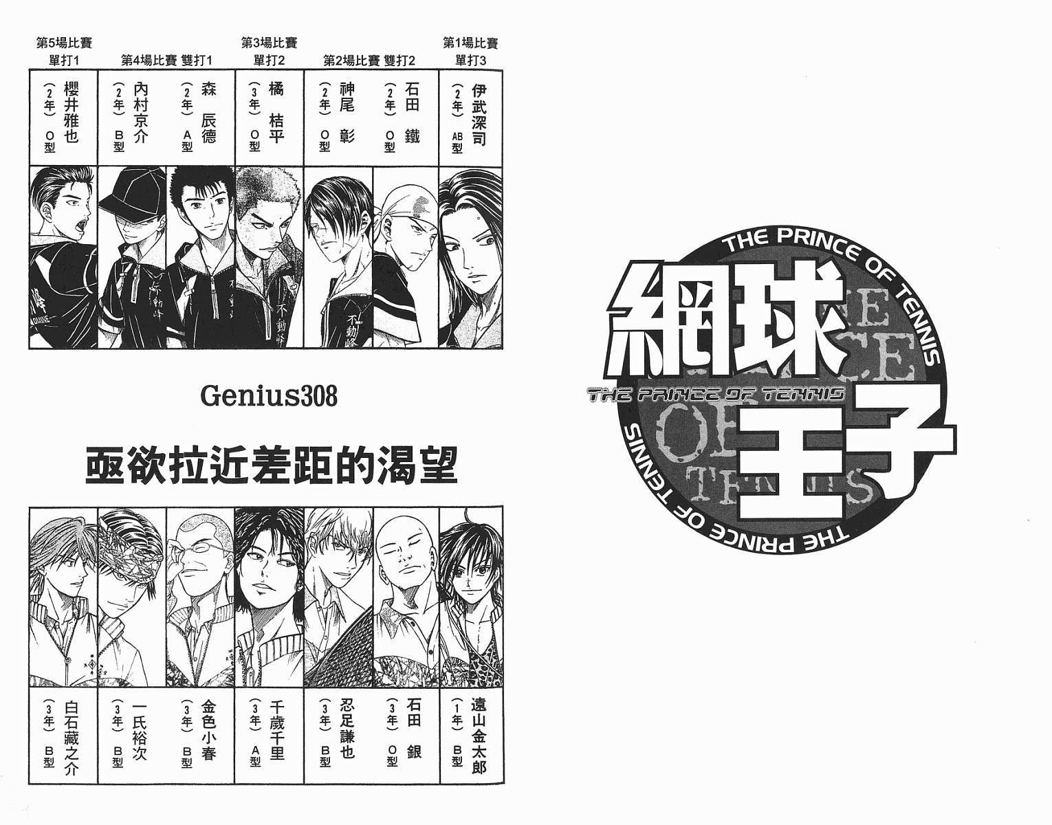 《网球王子》漫画 35卷