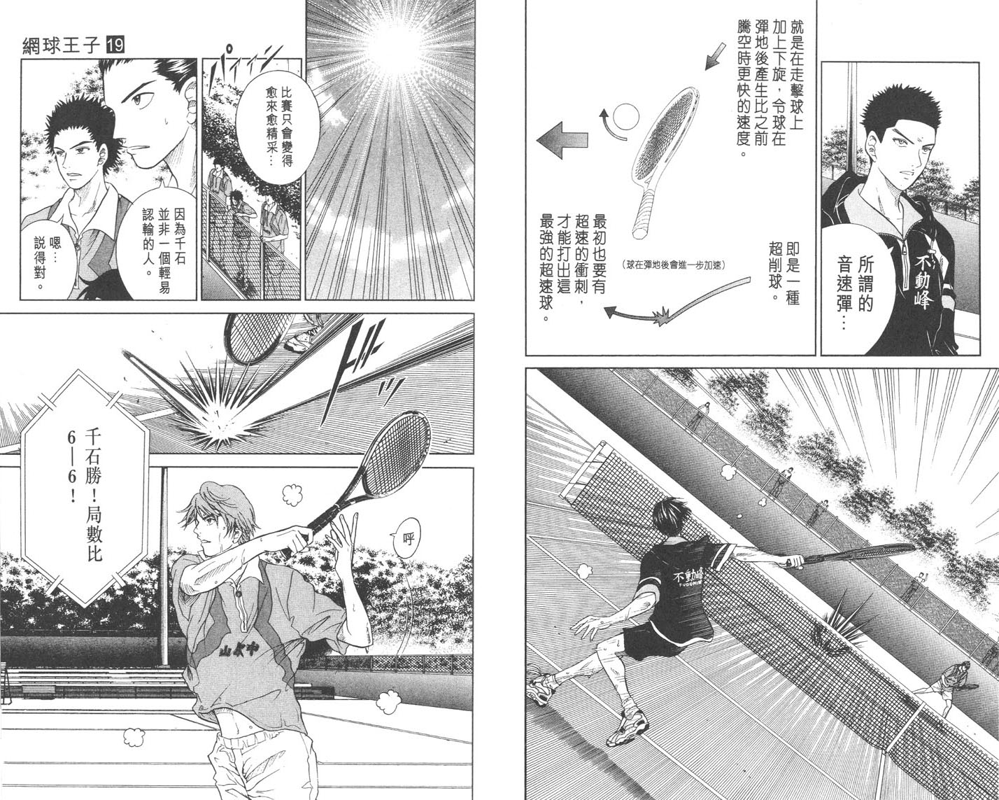 《网球王子》漫画 19卷