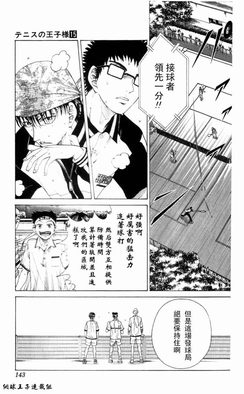 《网球王子》漫画 15卷