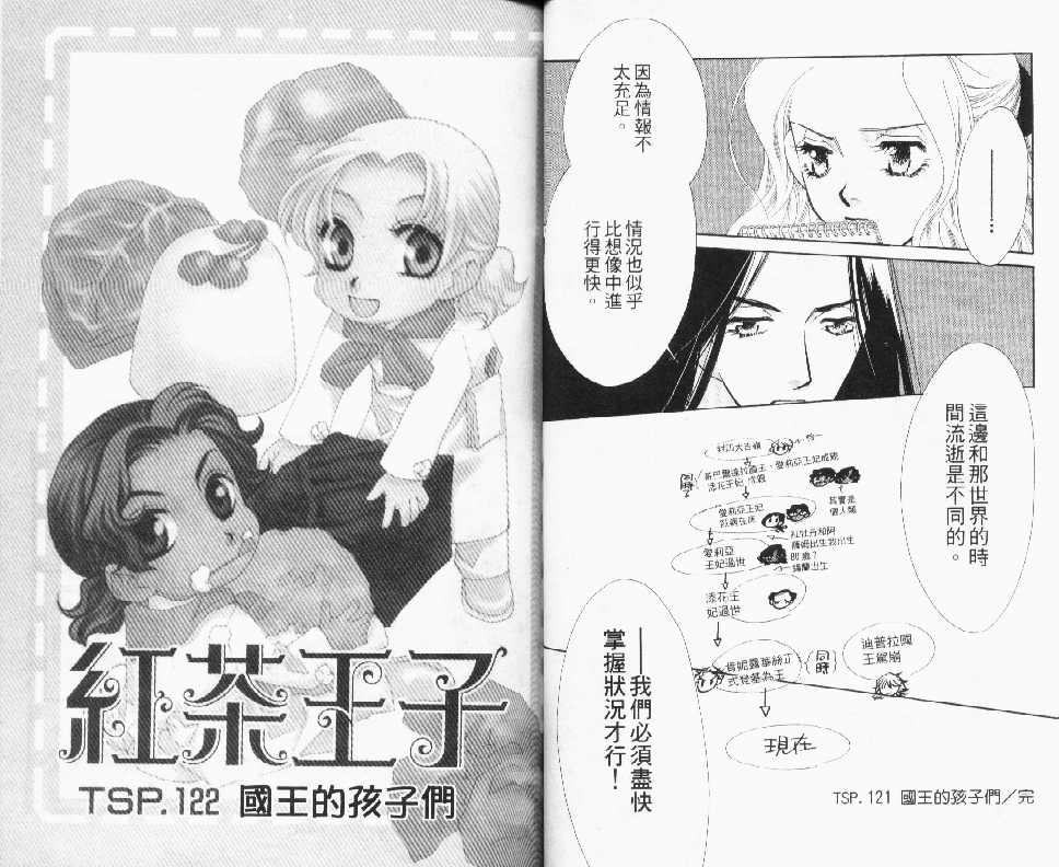 《红茶王子》漫画 21卷