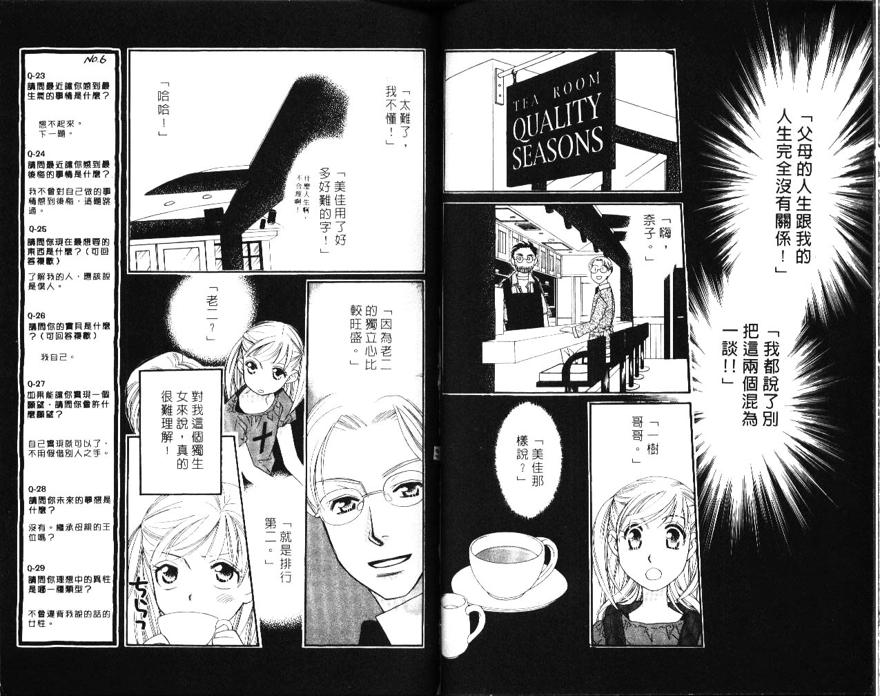 《红茶王子》漫画 19卷