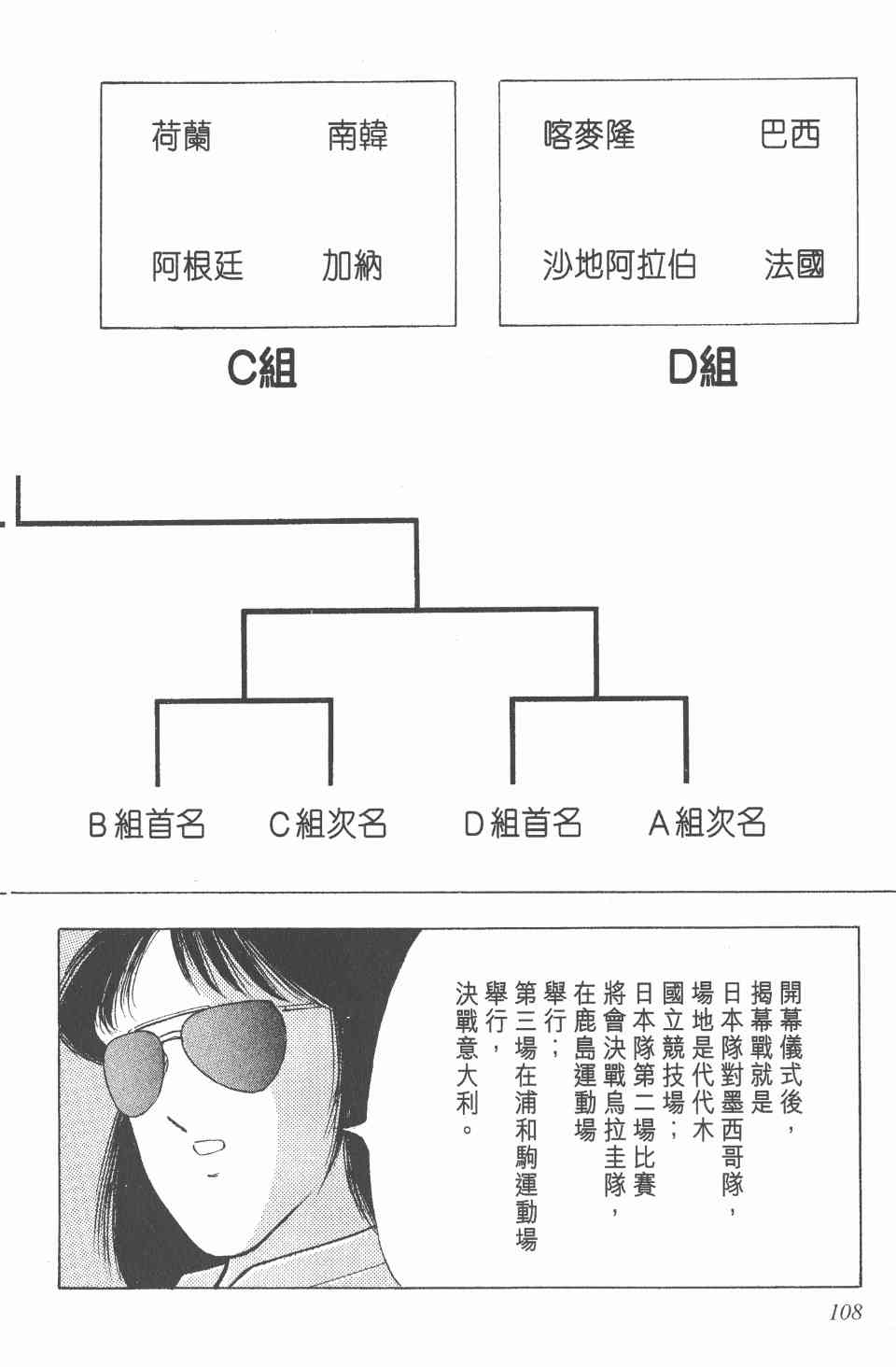 《足球小将世青篇》漫画 12卷