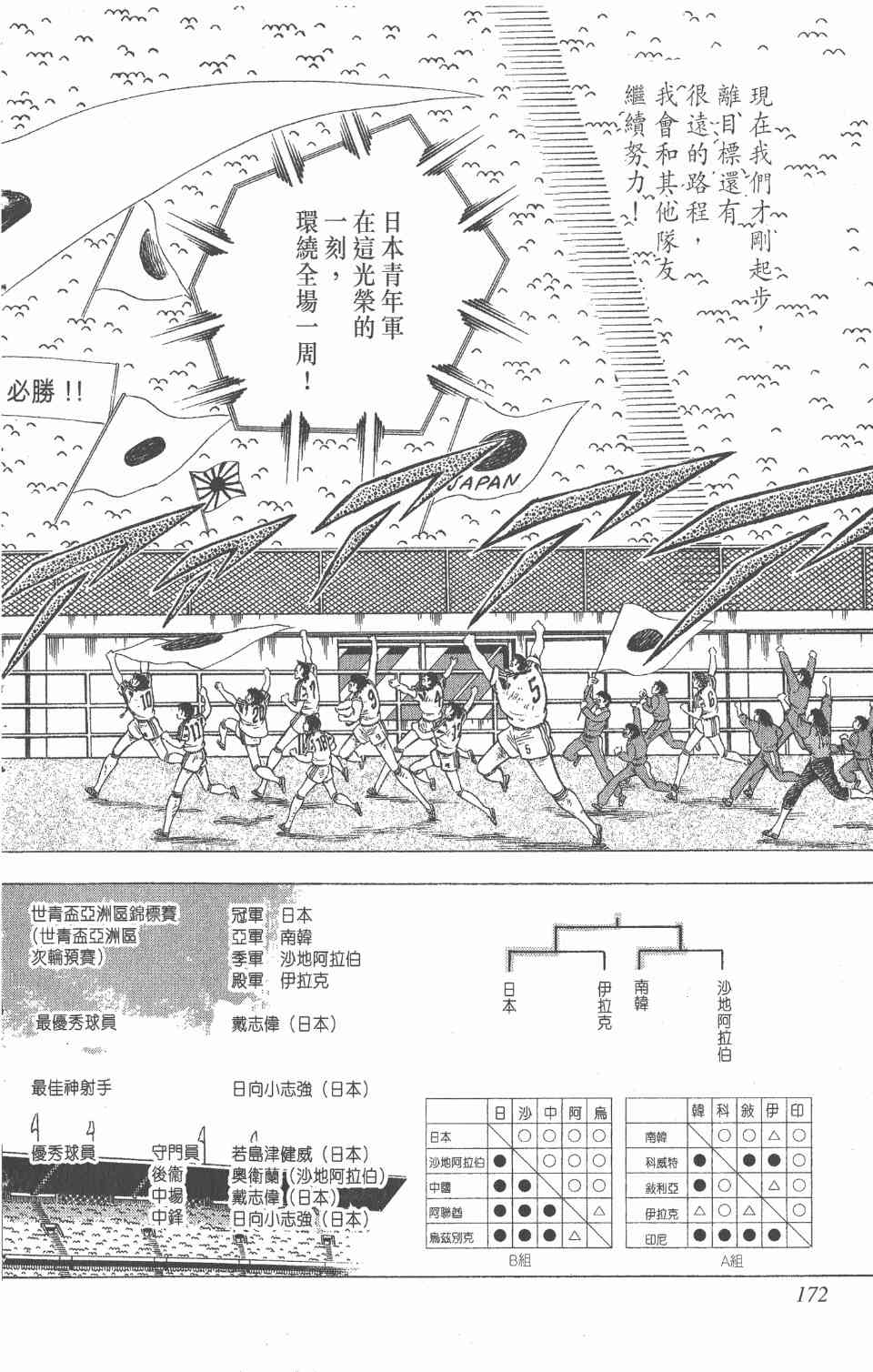 《足球小将世青篇》漫画 11卷