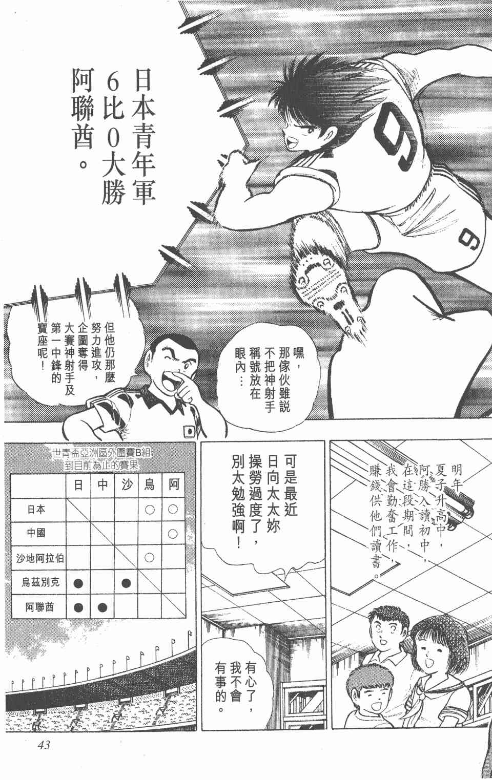 《足球小将世青篇》漫画 08卷