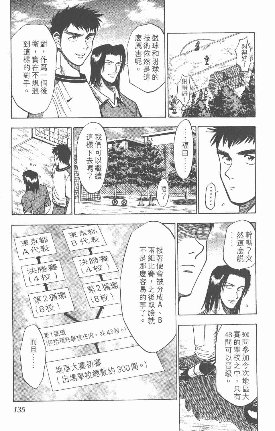 《球场幻想曲》漫画 04卷