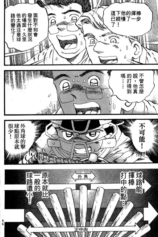 《野球太保》漫画 28卷