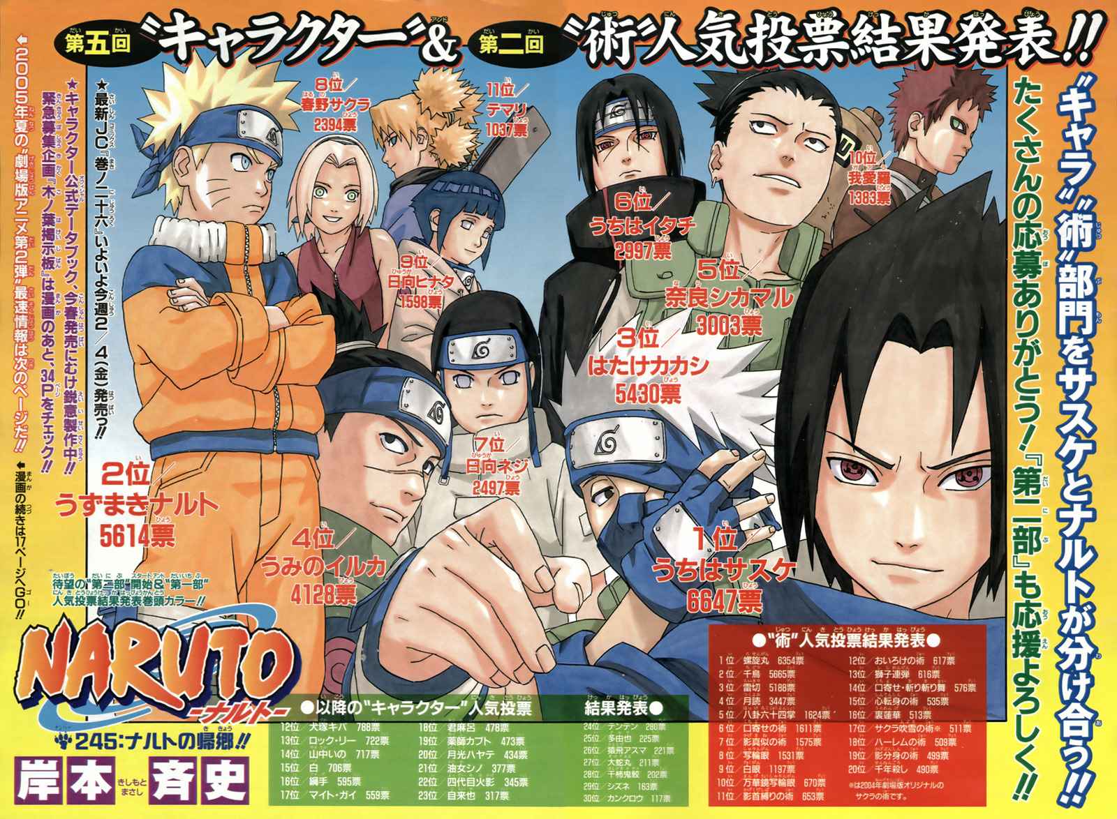 《NARUTO-ナルト-(日文)》漫画 NARUTO 28卷