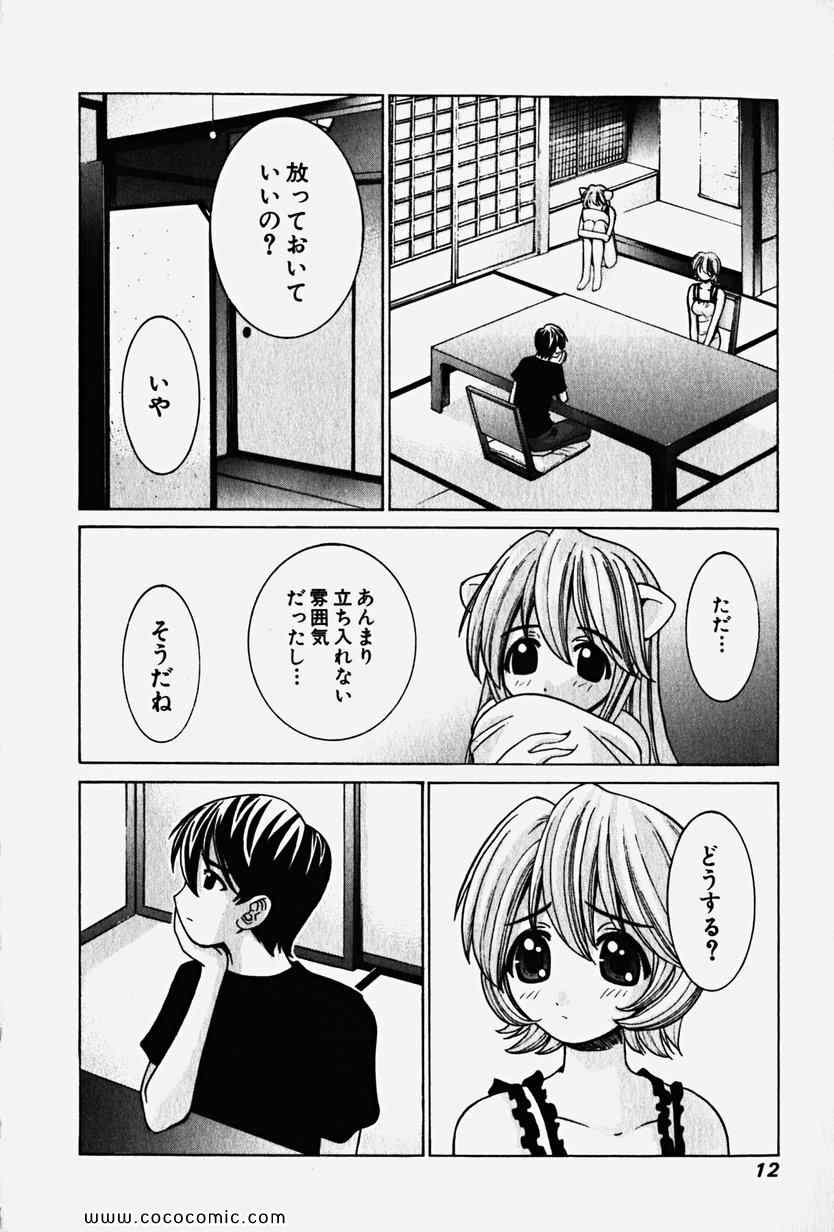 《エルフェンリート(日文)》漫画 エルフェンリート 03卷