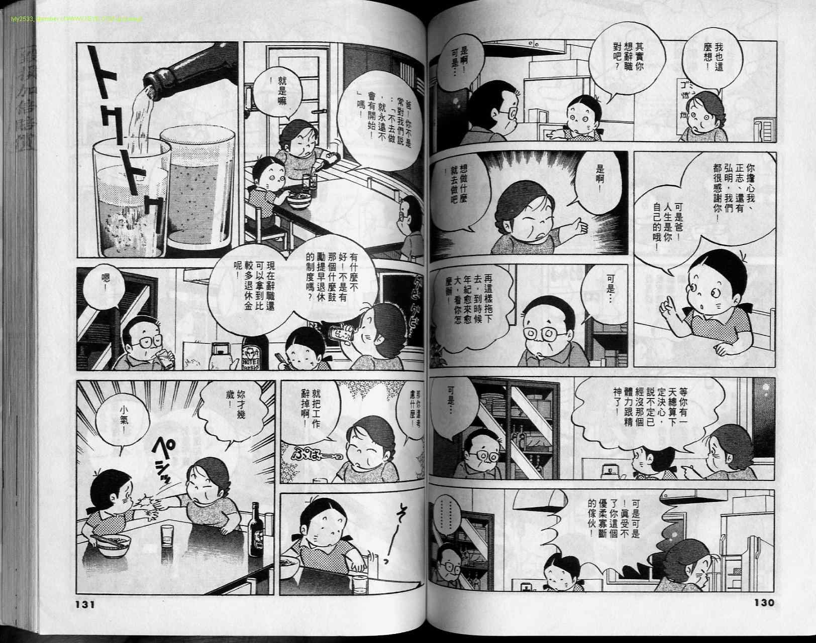 《小职员周记》漫画 34卷