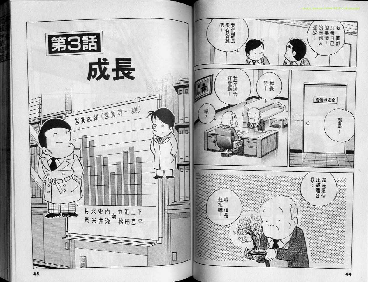 《小职员周记》漫画 24卷