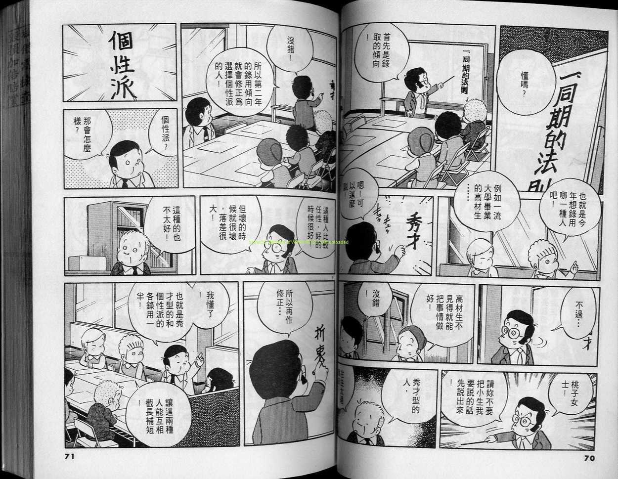 《小职员周记》漫画 21卷