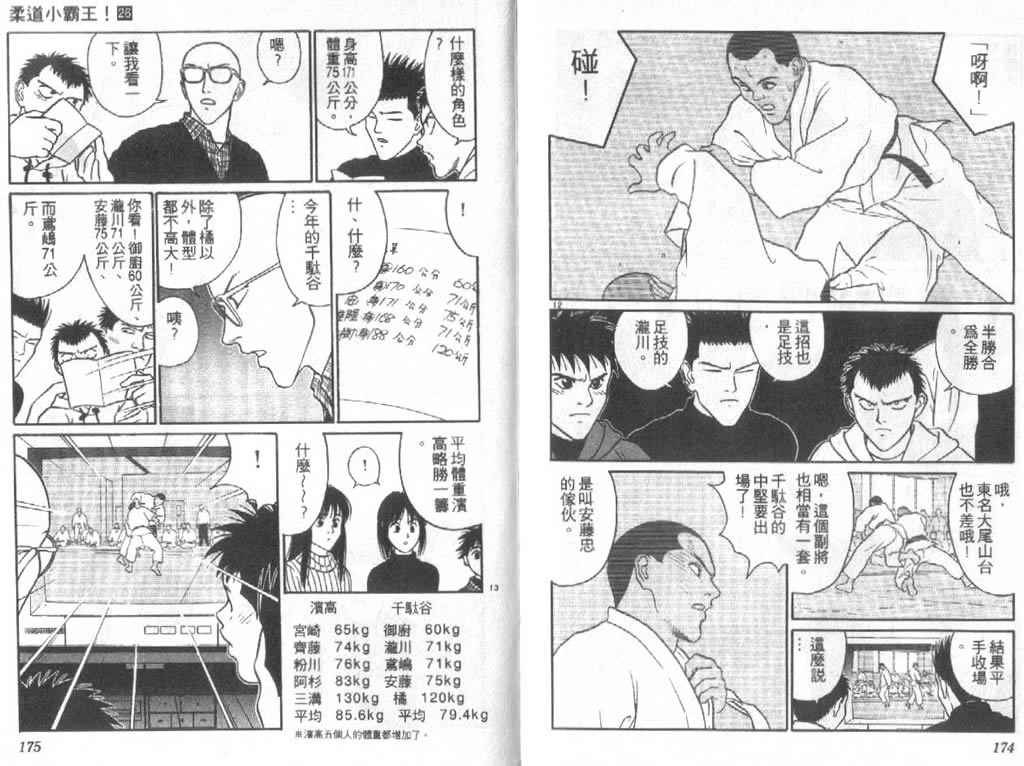 《柔道小霸王》漫画 26卷