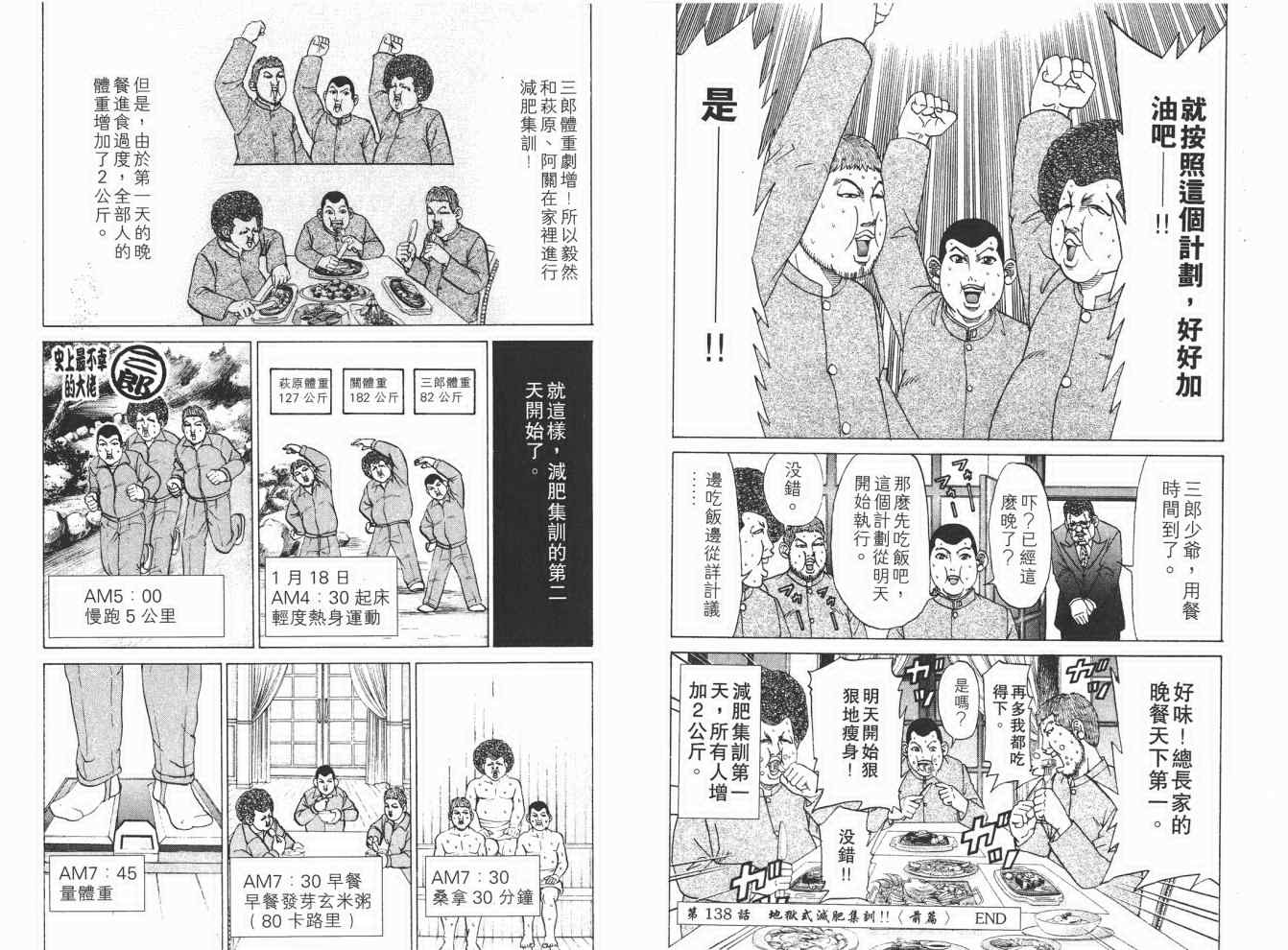 《史上最不幸大佬》漫画 最不幸的大佬15卷