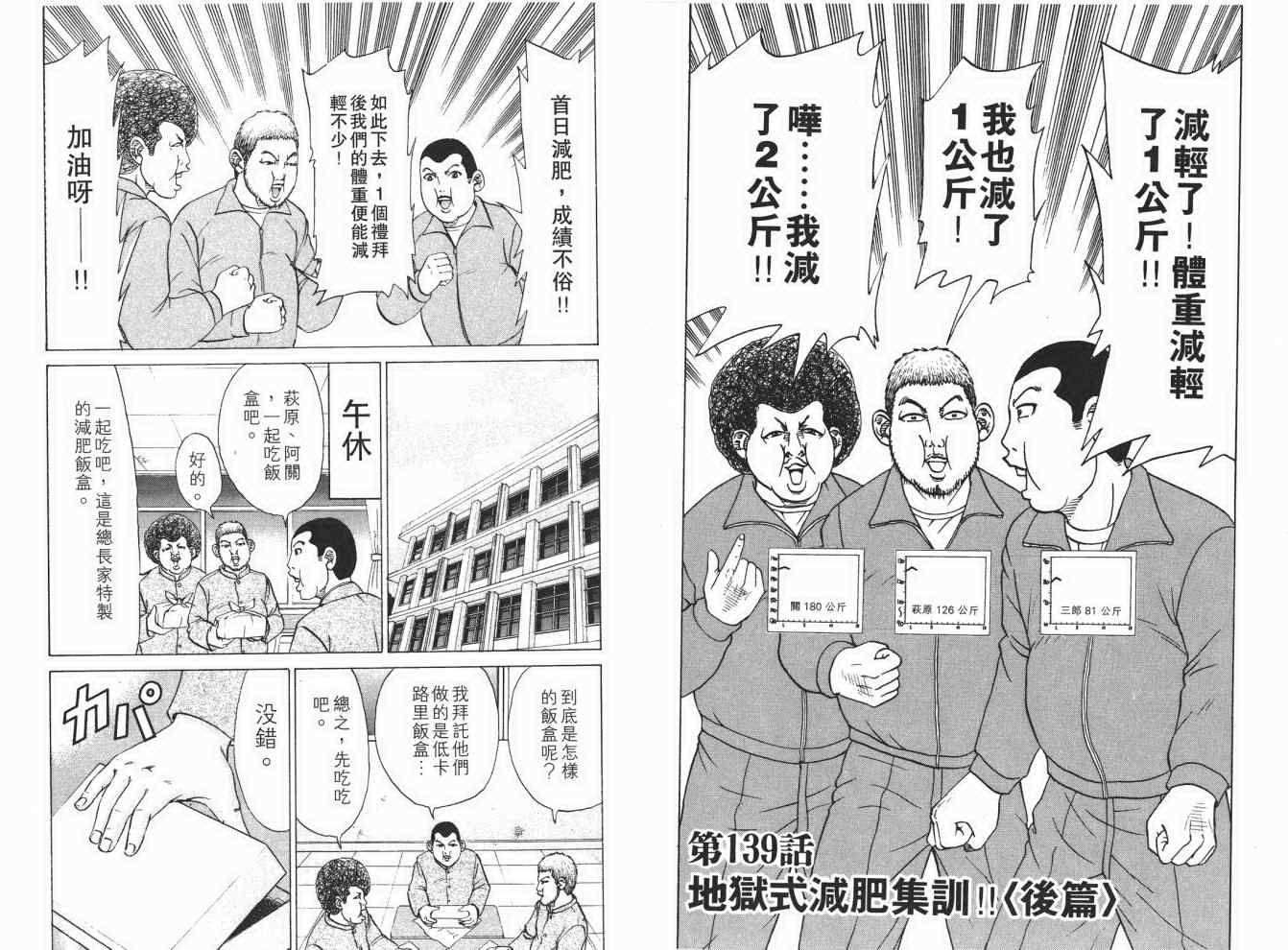 《史上最不幸大佬》漫画 最不幸的大佬15卷