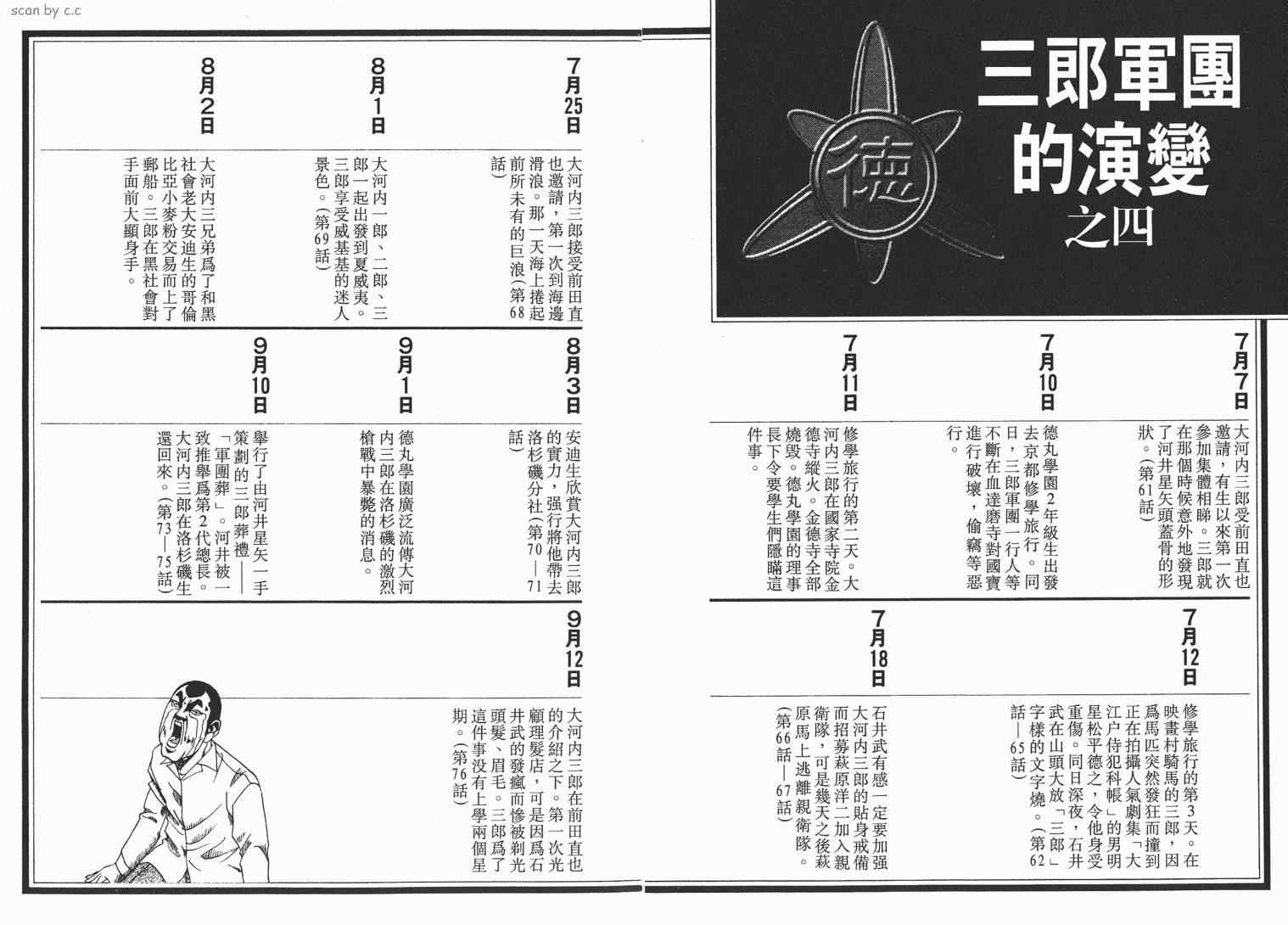 《史上最不幸大佬》漫画 最不幸的大佬08卷