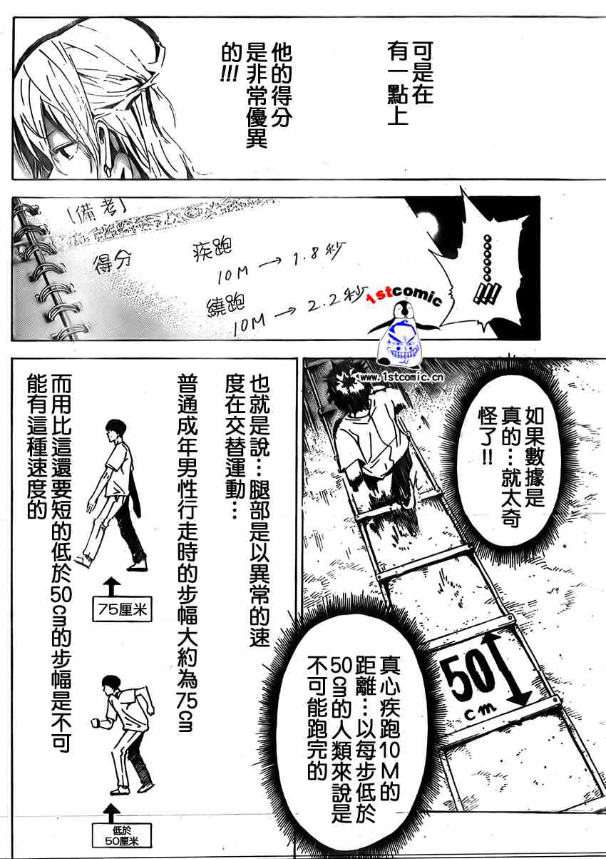 《疾风篮球》漫画 001集