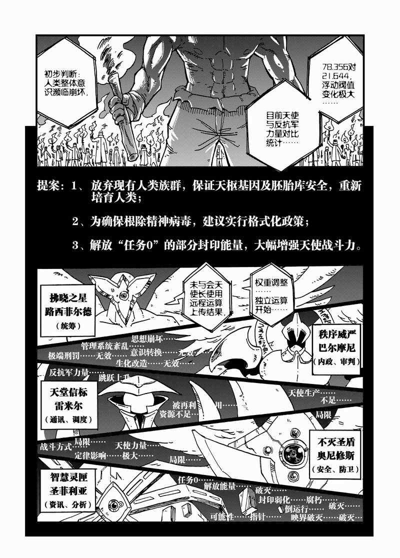 《永恒之轮》漫画 022集