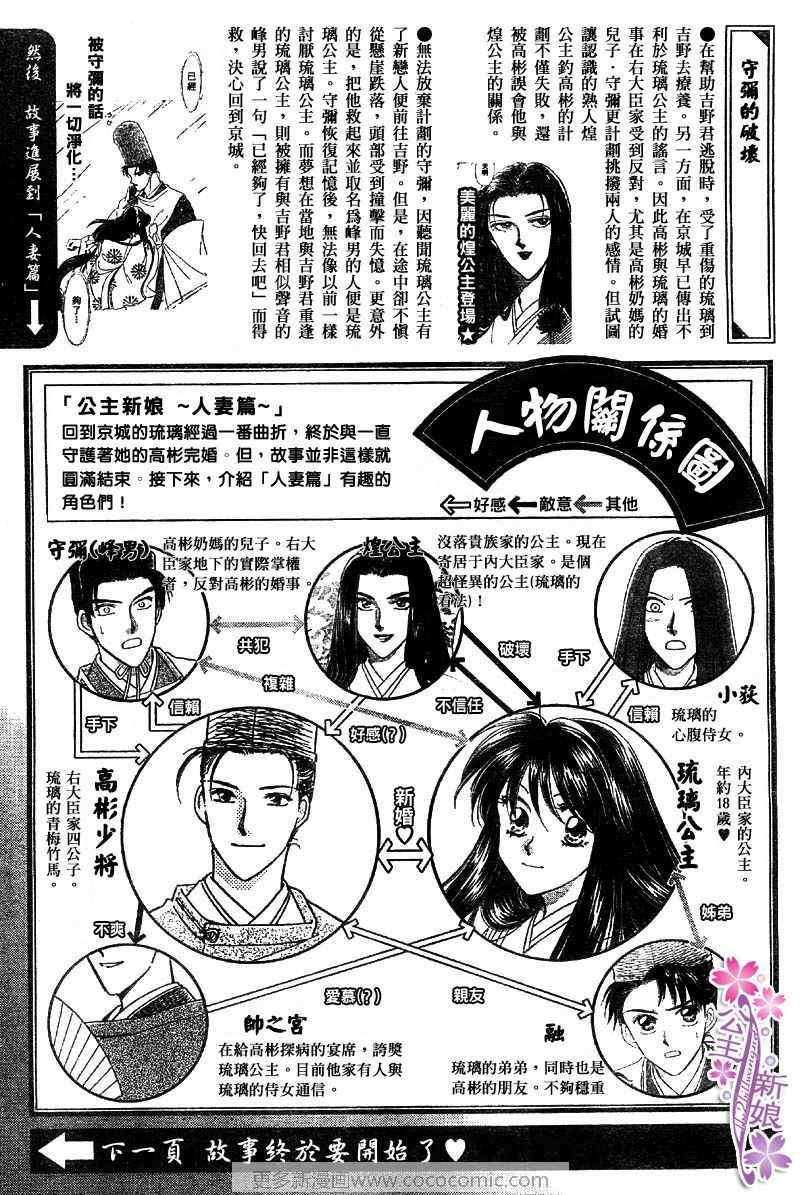 《公主新娘人妻篇》漫画 人妻篇07集