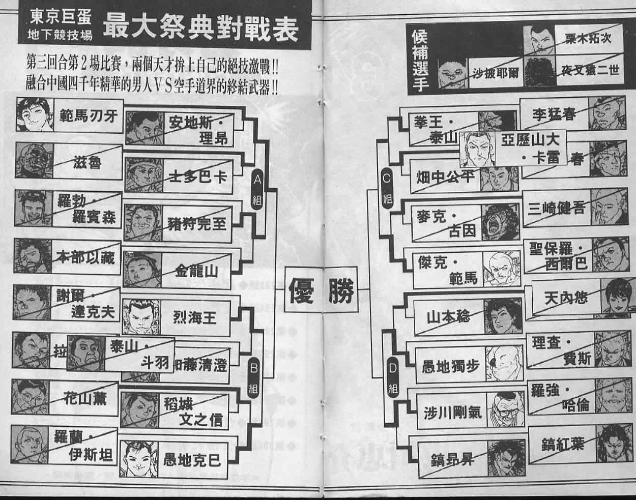 《刃牙I》漫画 刃牙i34(补)卷