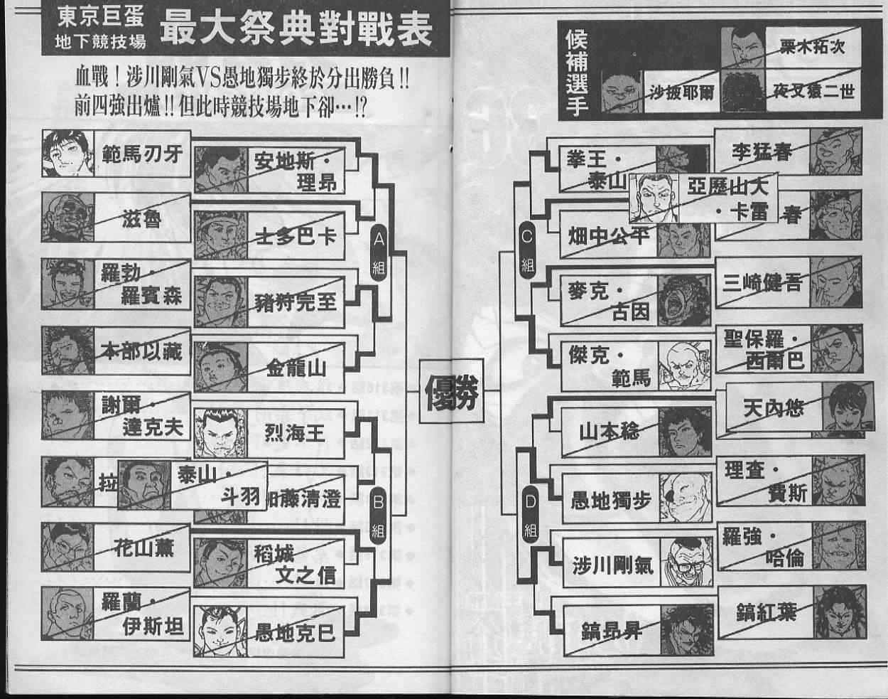 《刃牙I》漫画 刃牙i36卷