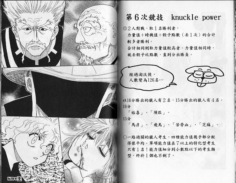 《HunterXHunter 猎人》漫画 猎人25卷