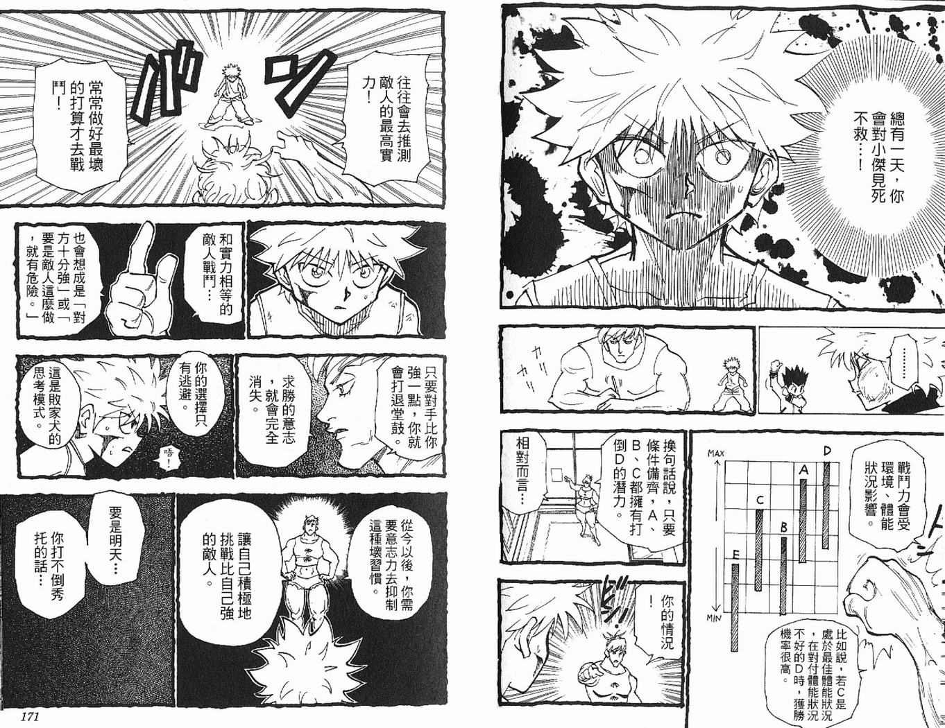 《HunterXHunter 猎人》漫画 猎人20卷