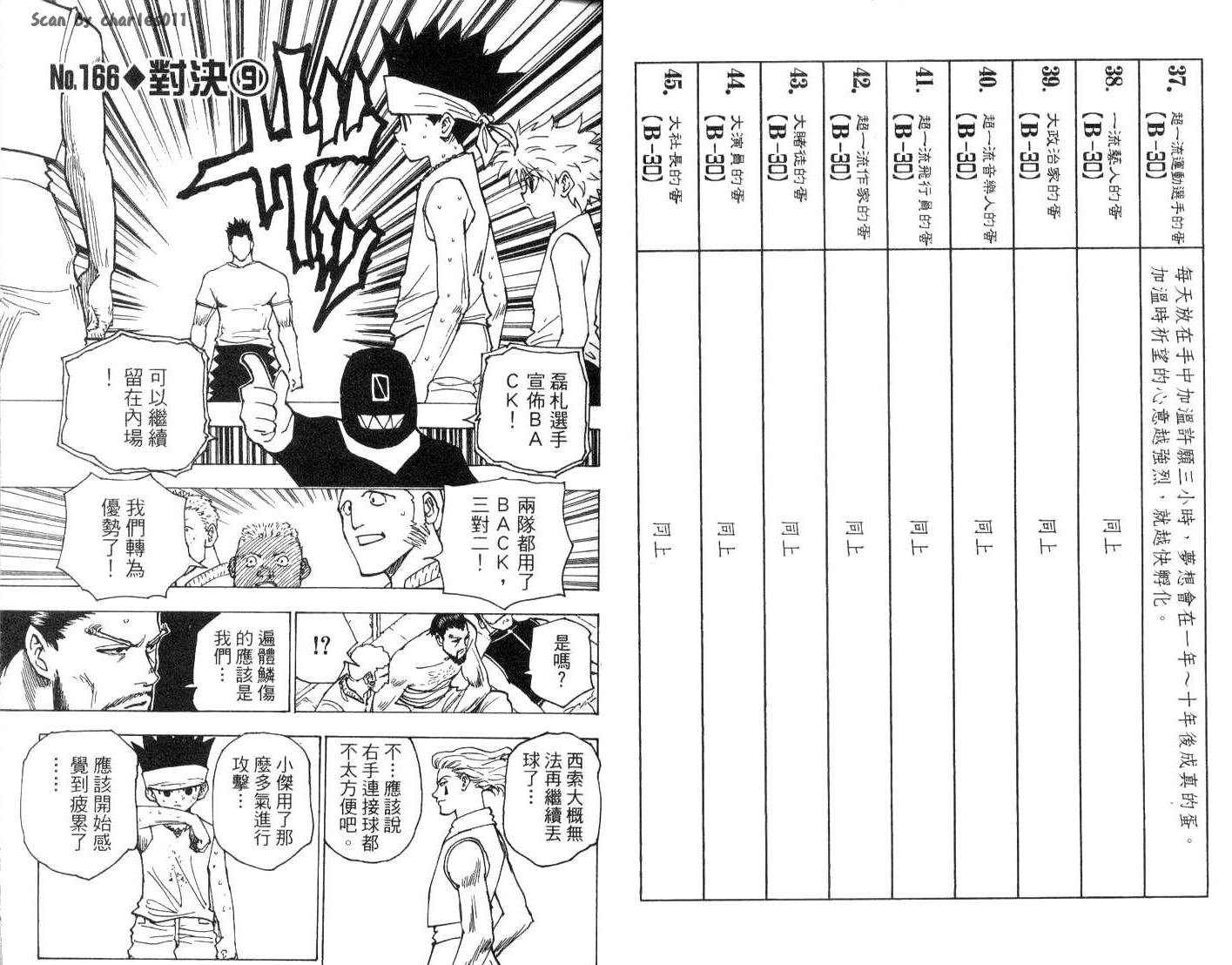 《HunterXHunter 猎人》漫画 猎人17卷